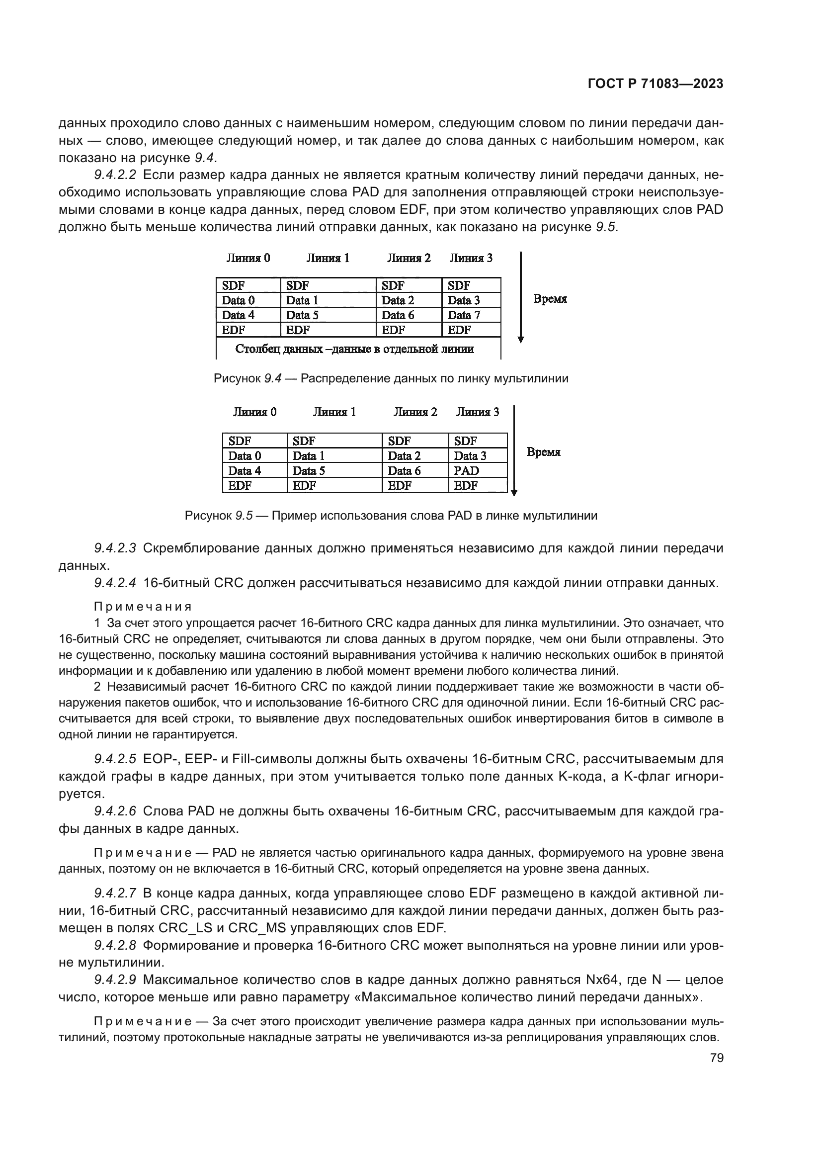 ГОСТ Р 71083-2023