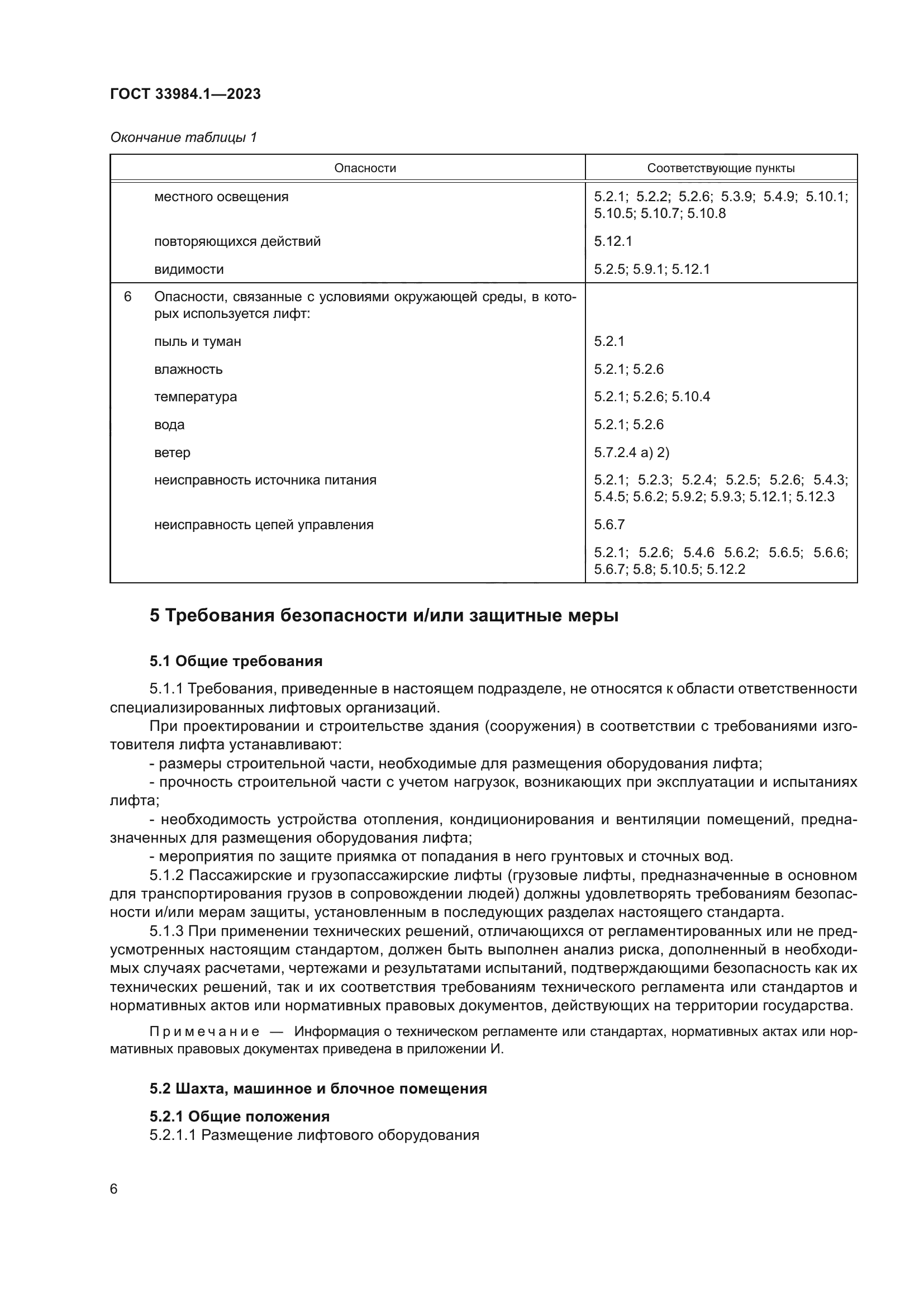 ГОСТ 33984.1-2023