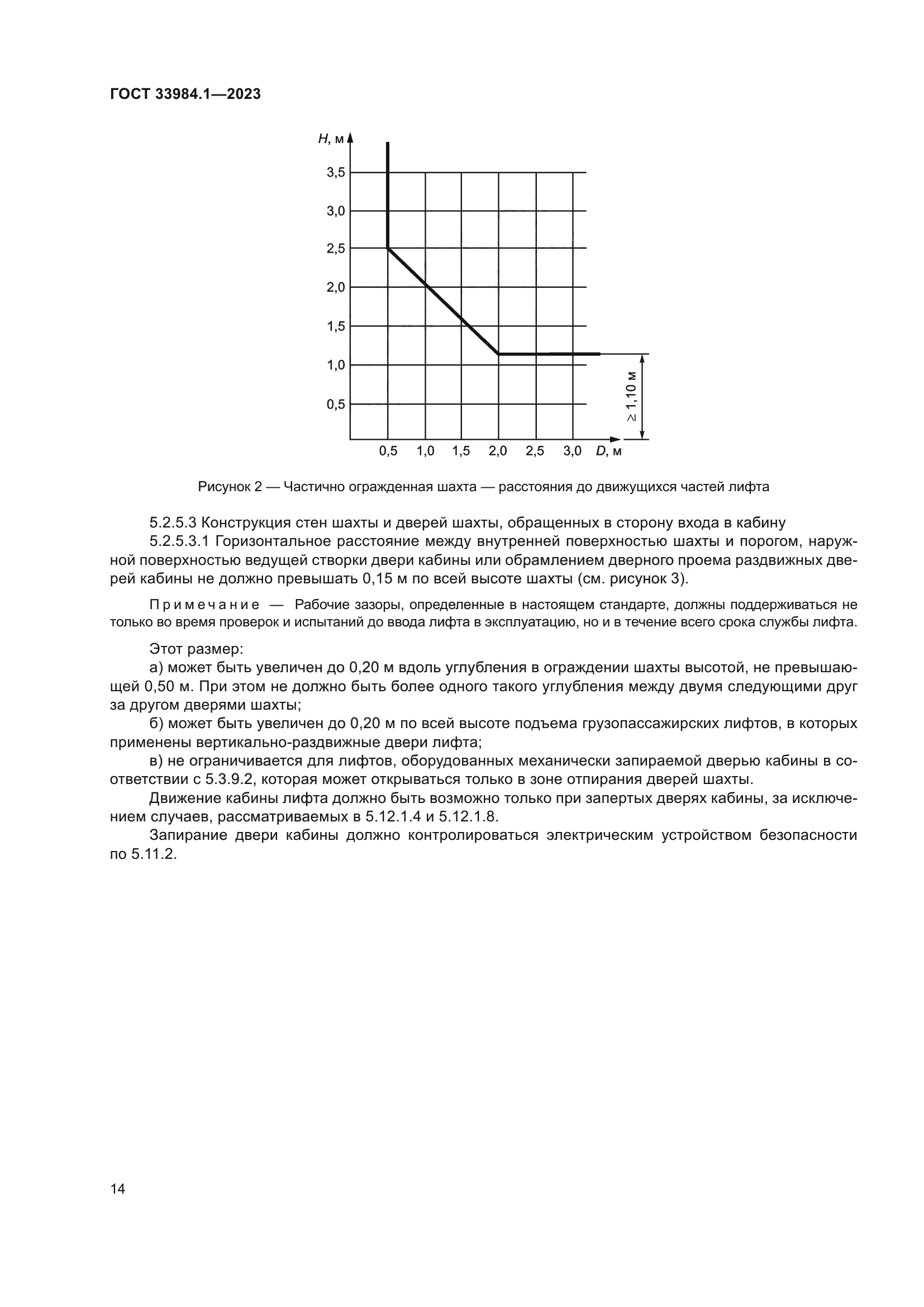 ГОСТ 33984.1-2023