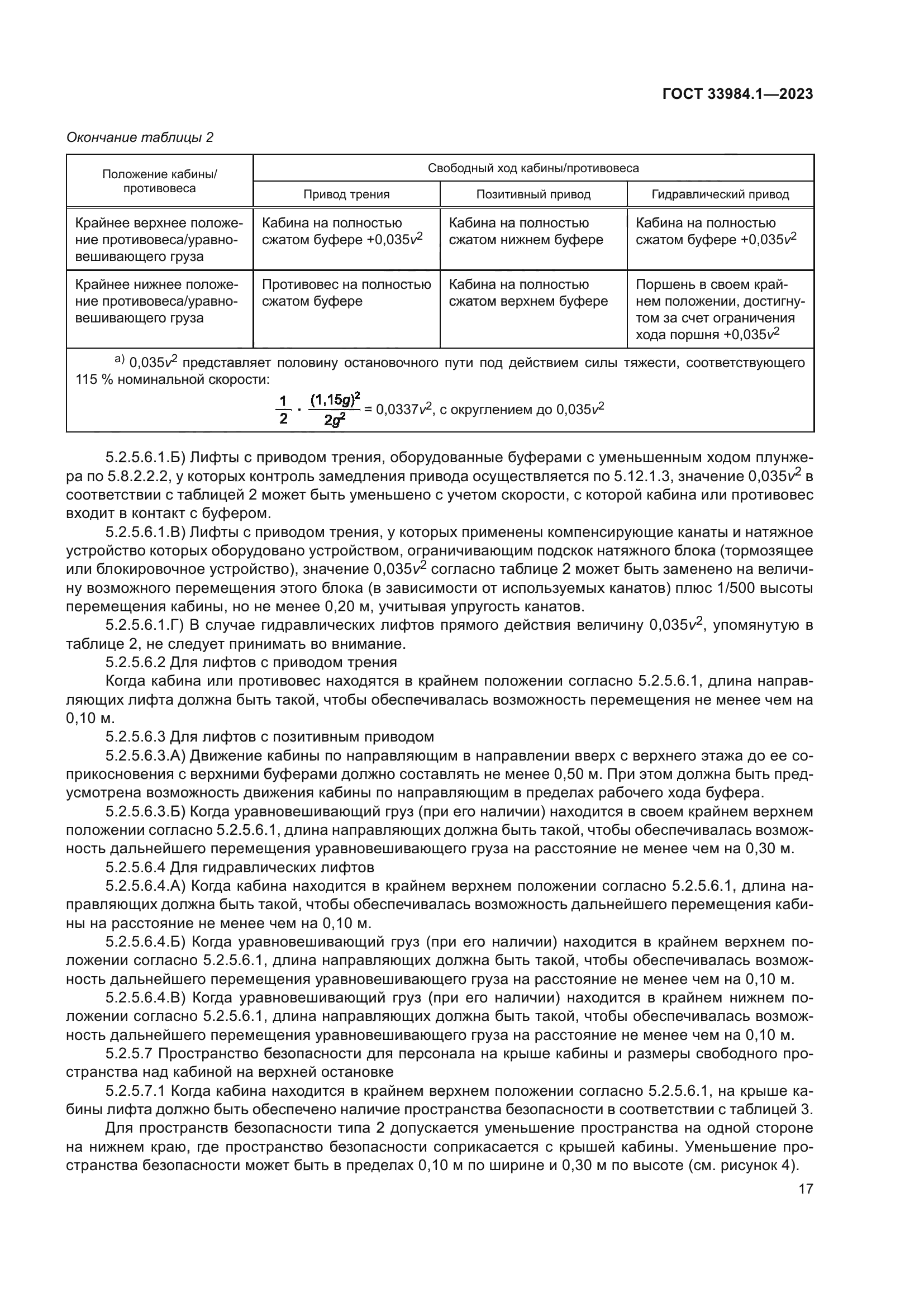 ГОСТ 33984.1-2023