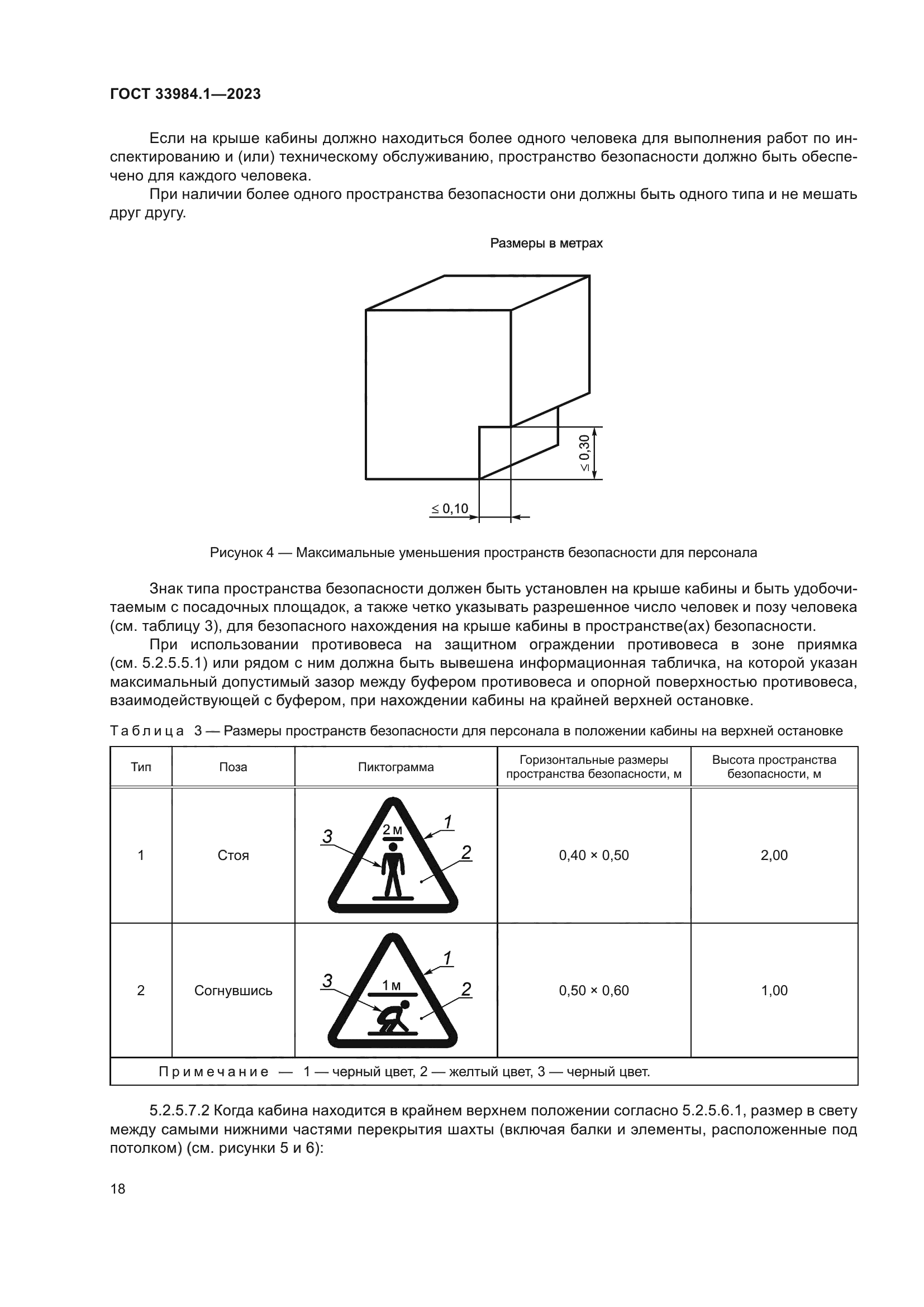 ГОСТ 33984.1-2023