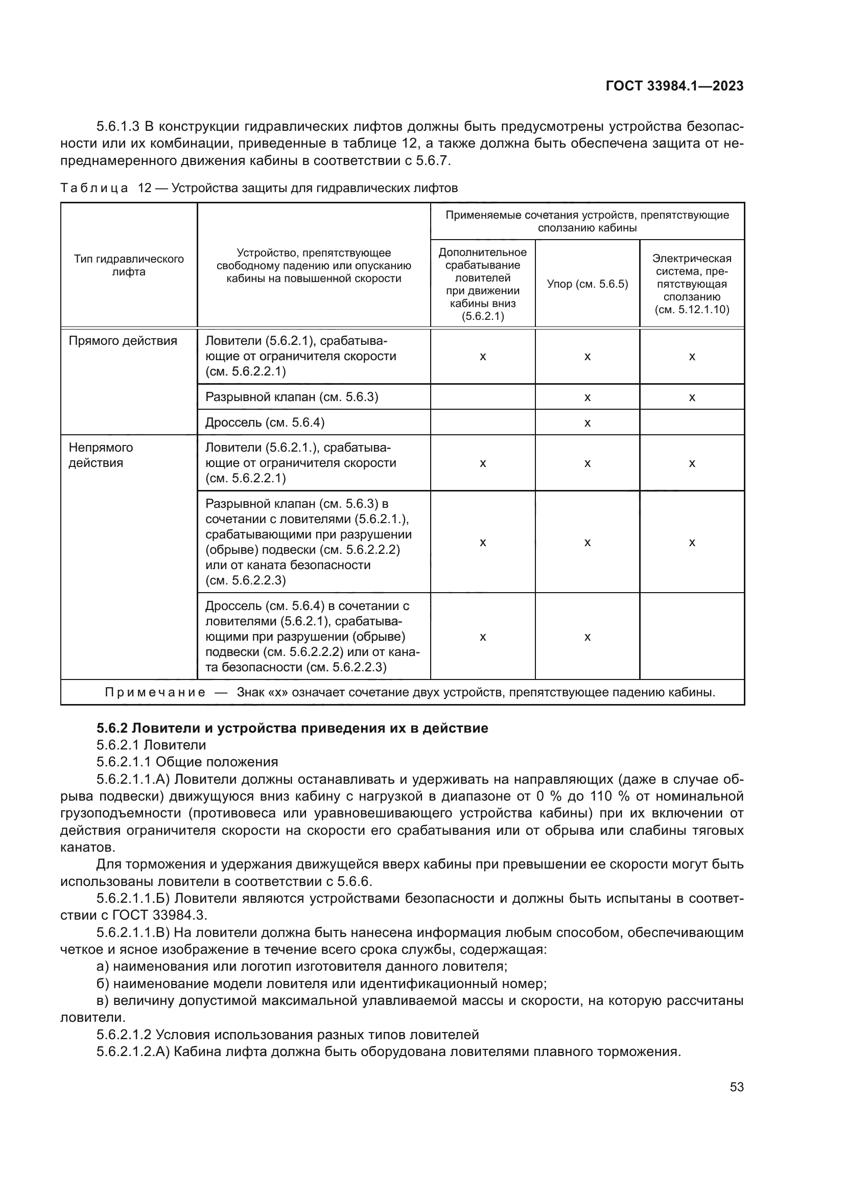ГОСТ 33984.1-2023