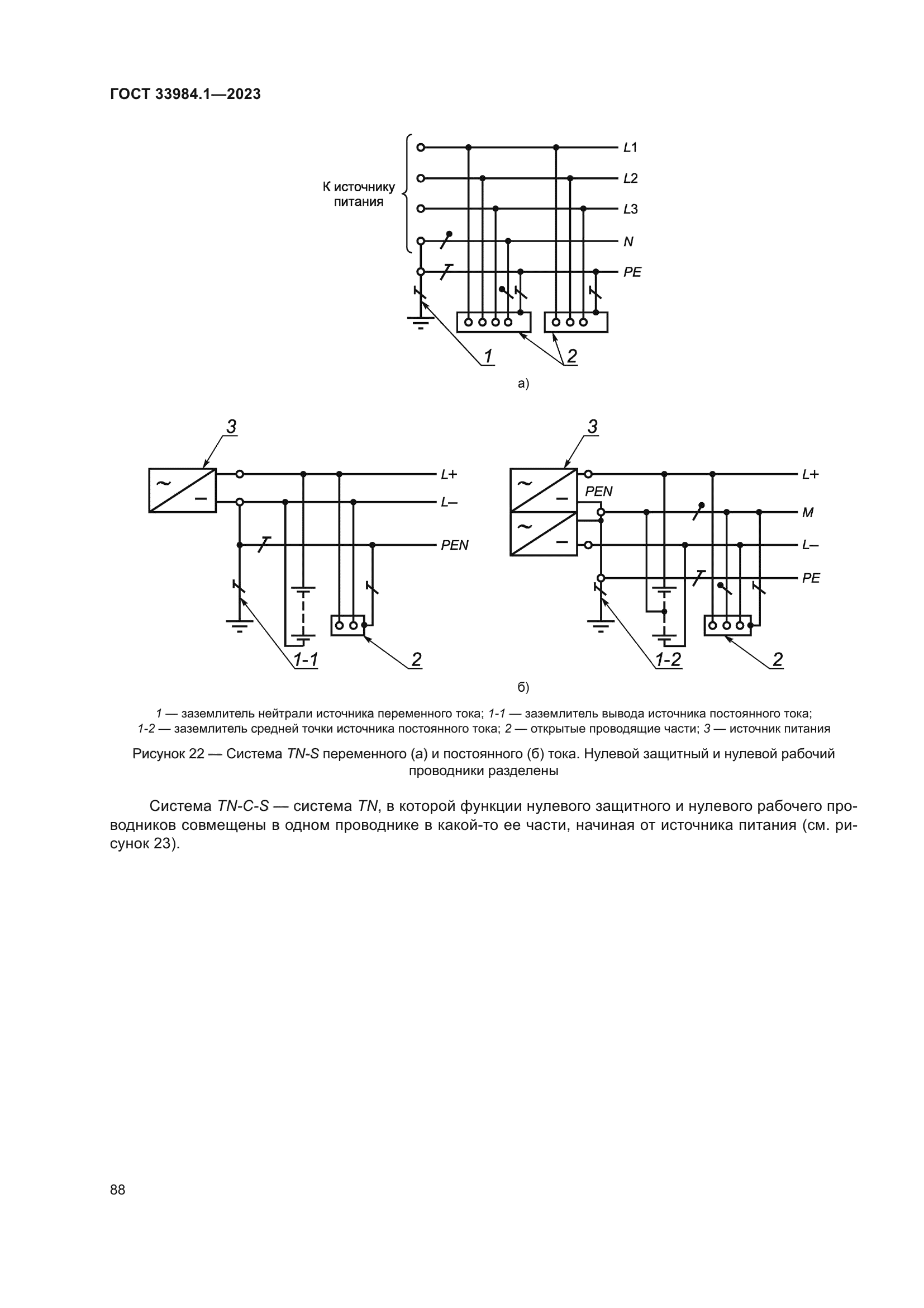 ГОСТ 33984.1-2023