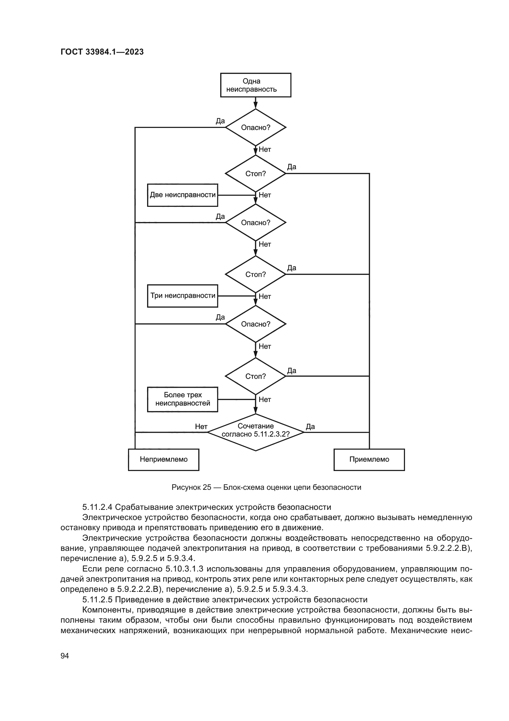 ГОСТ 33984.1-2023