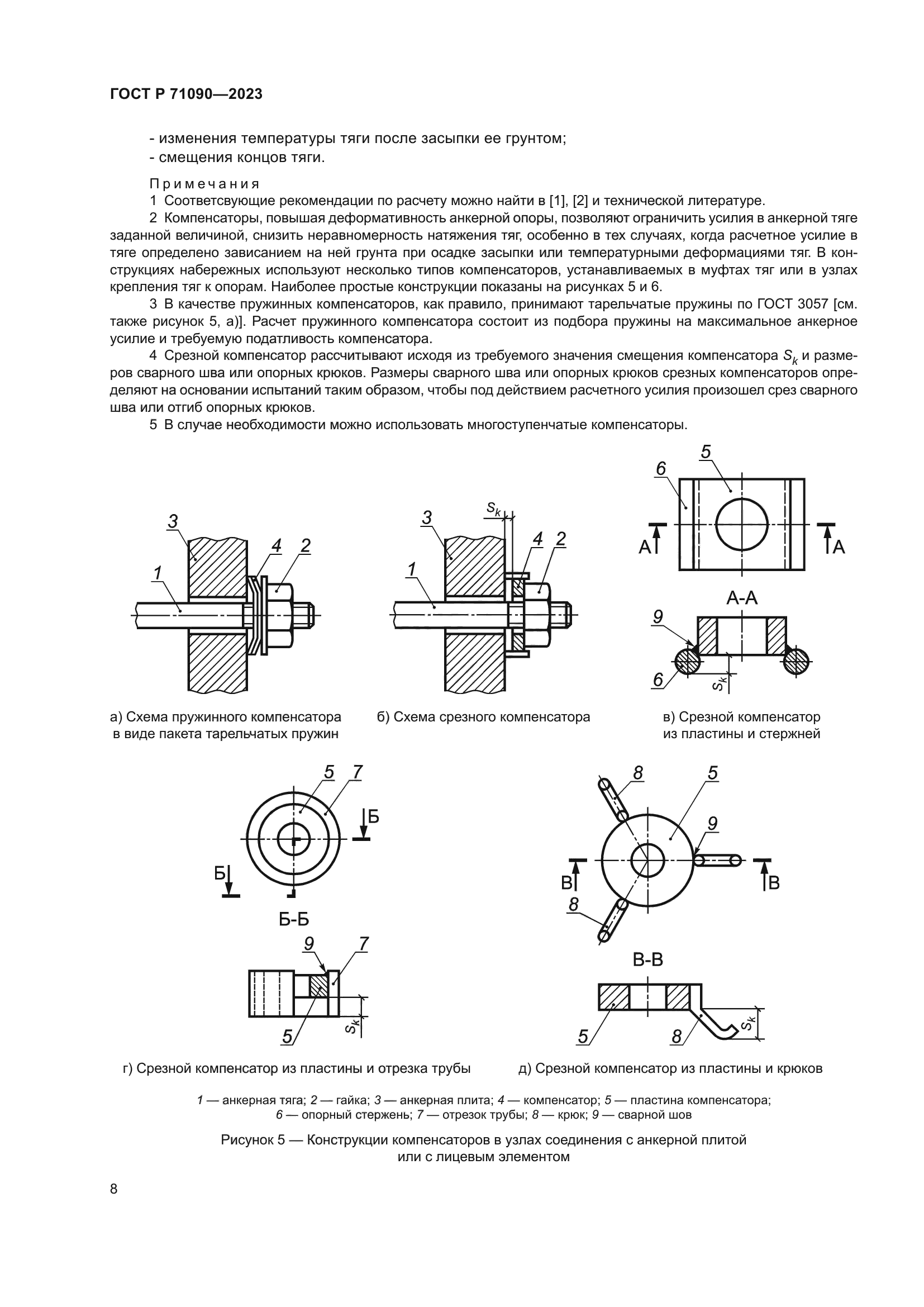 ГОСТ Р 71090-2023