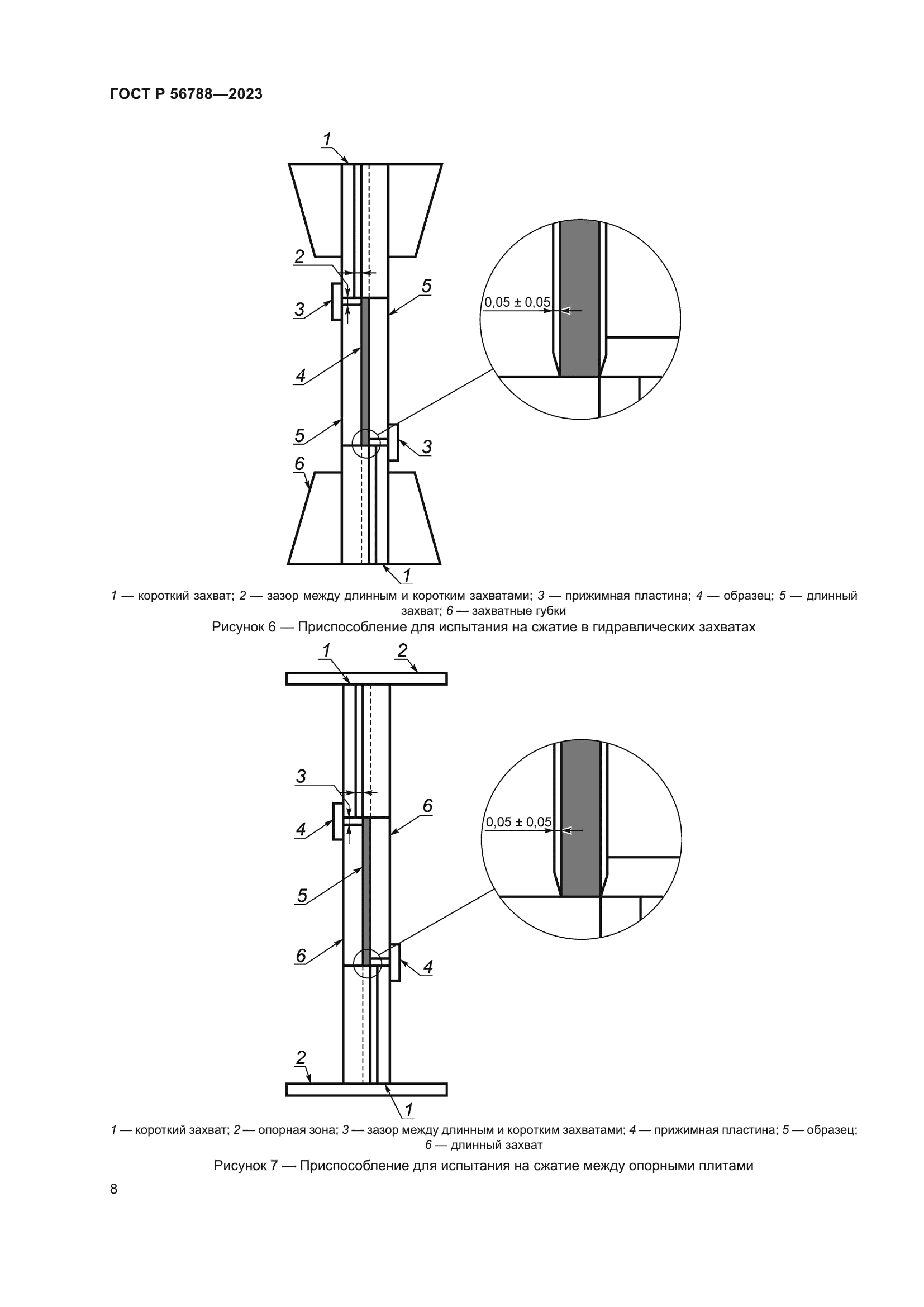 ГОСТ Р 56788-2023
