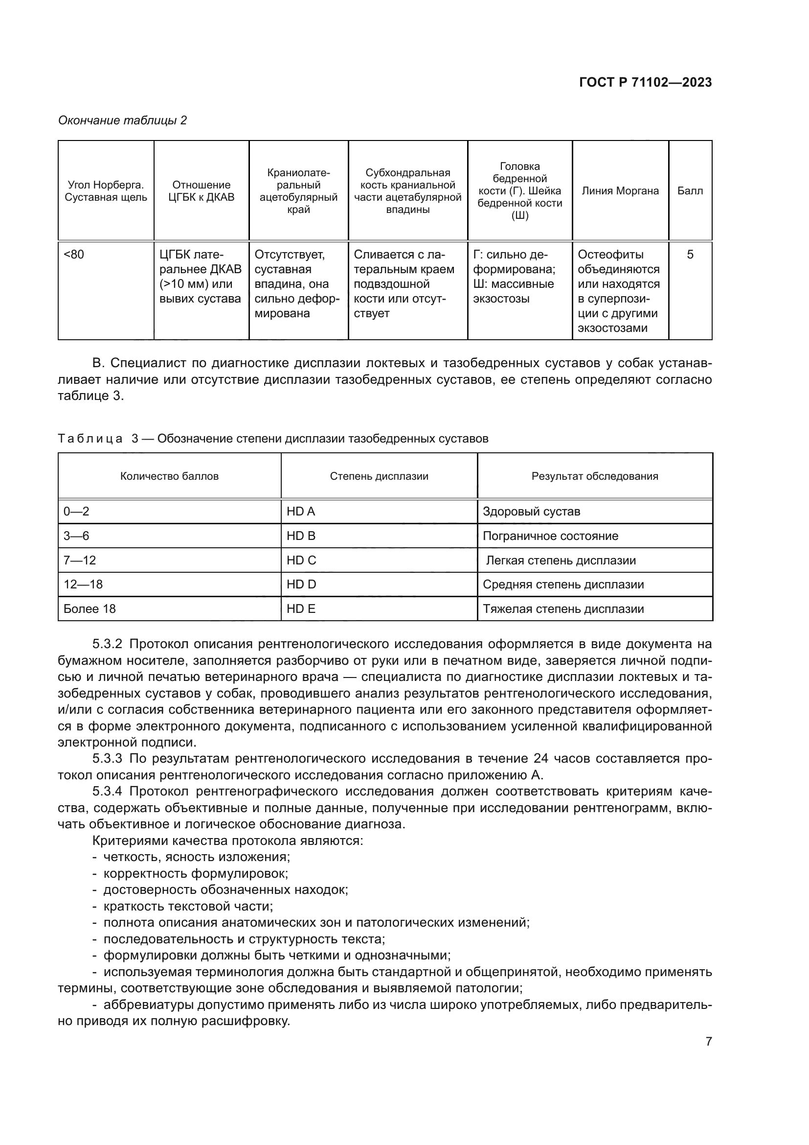 ГОСТ Р 71102-2023