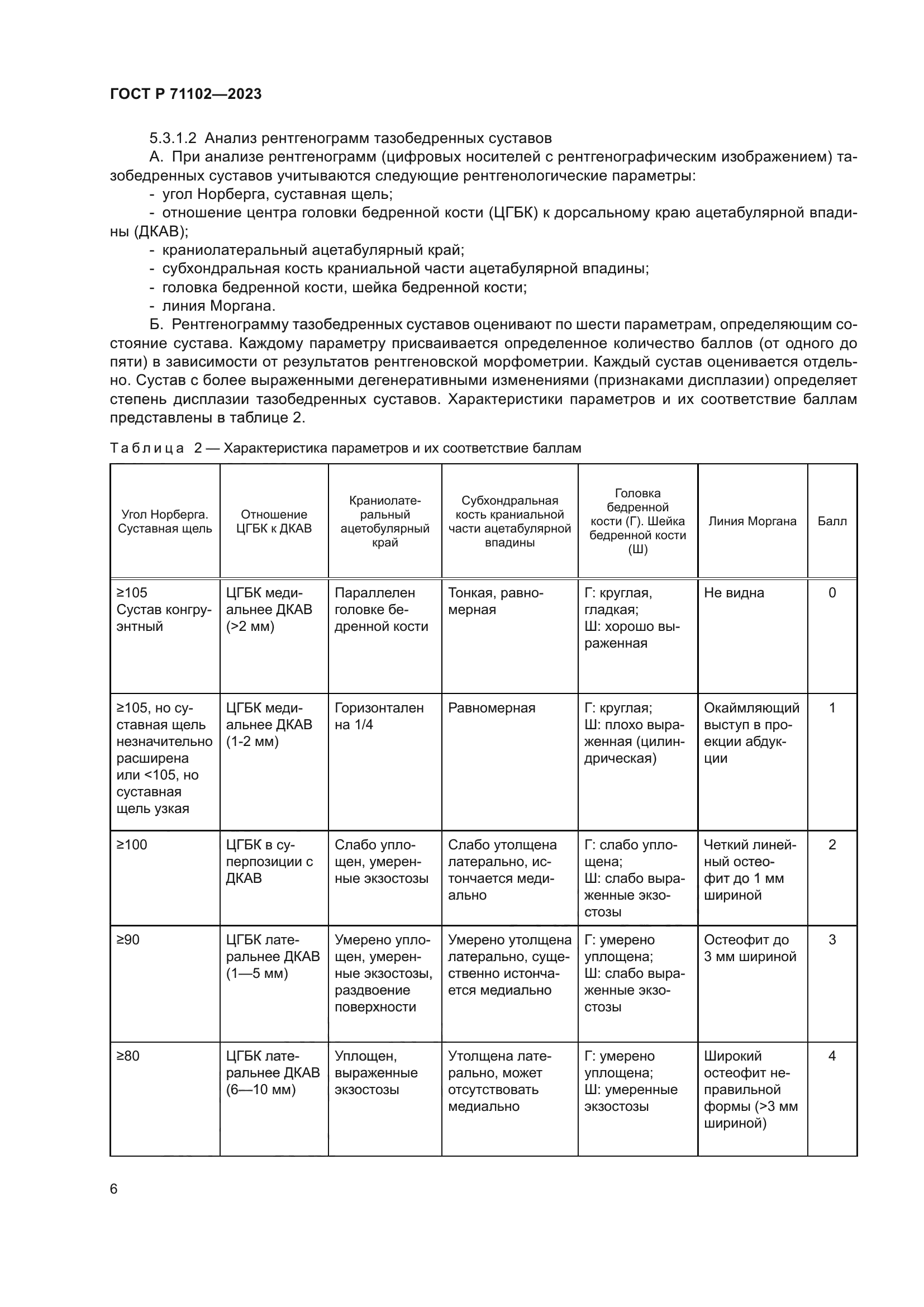 ГОСТ Р 71102-2023