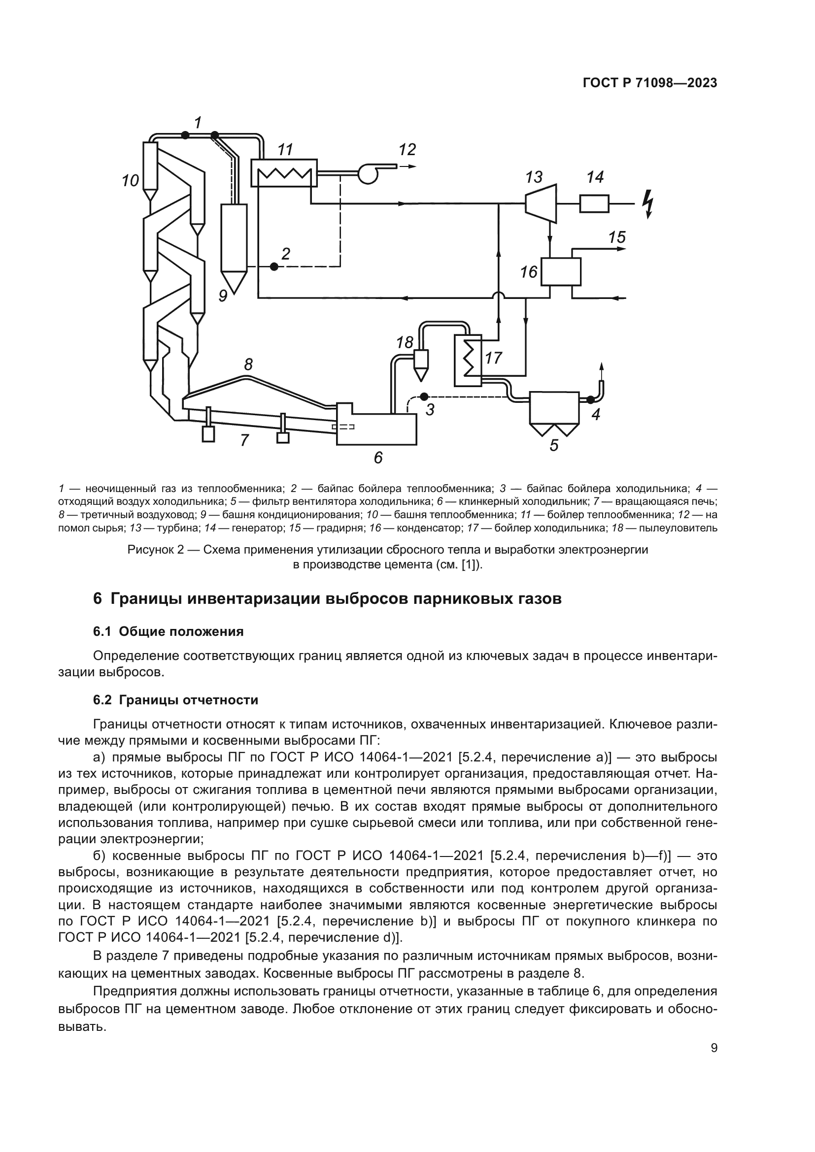 ГОСТ Р 71098-2023