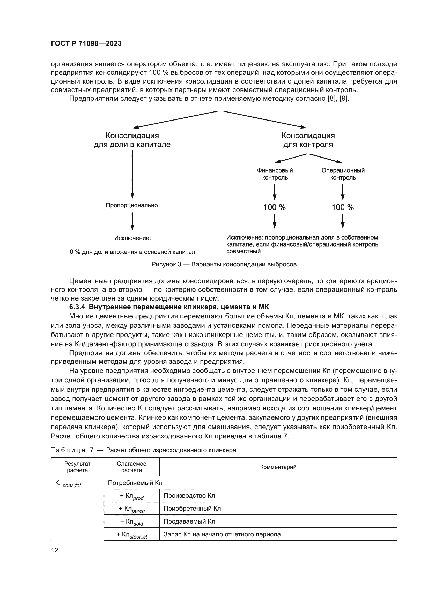 ГОСТ Р 71098-2023