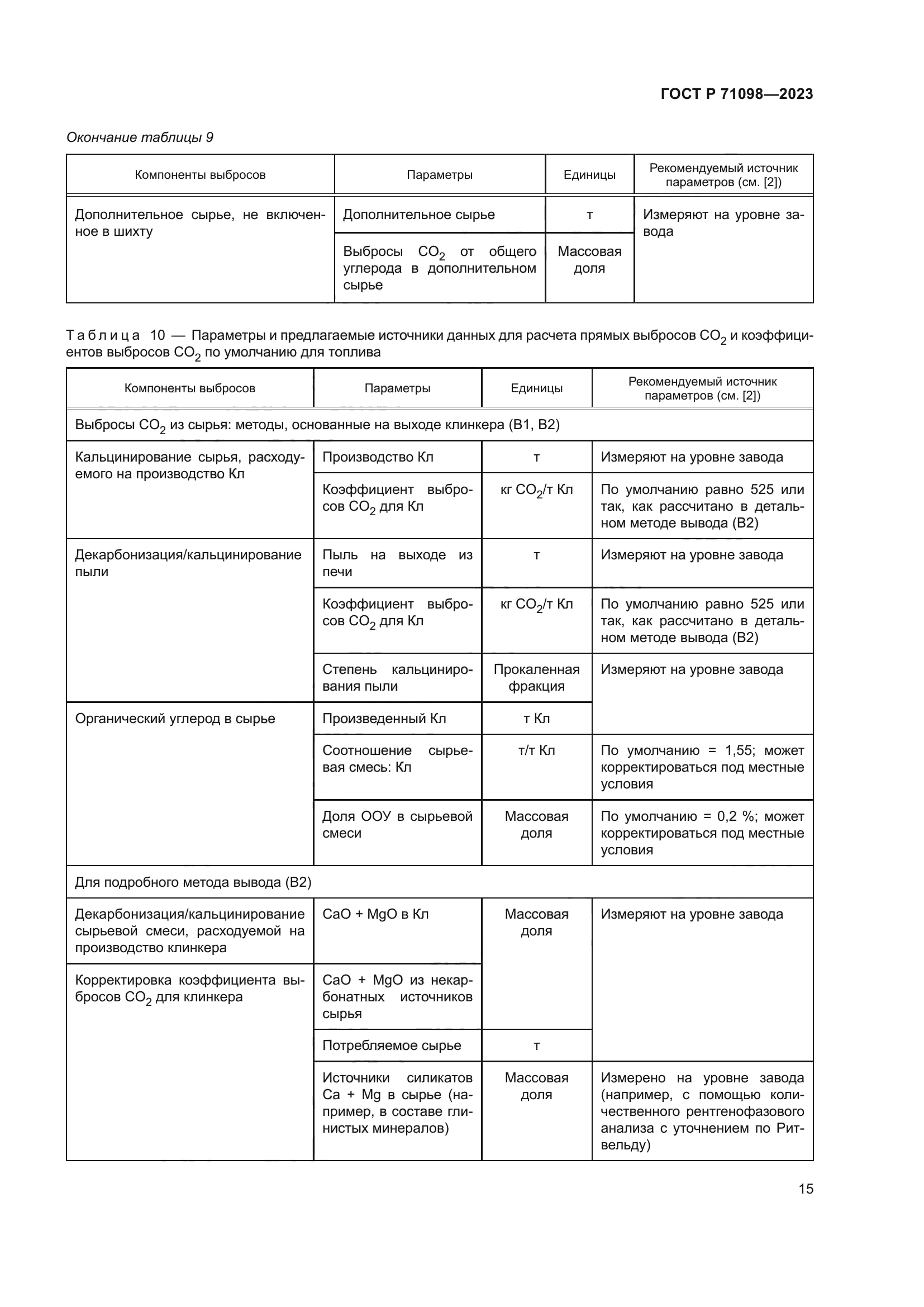 ГОСТ Р 71098-2023