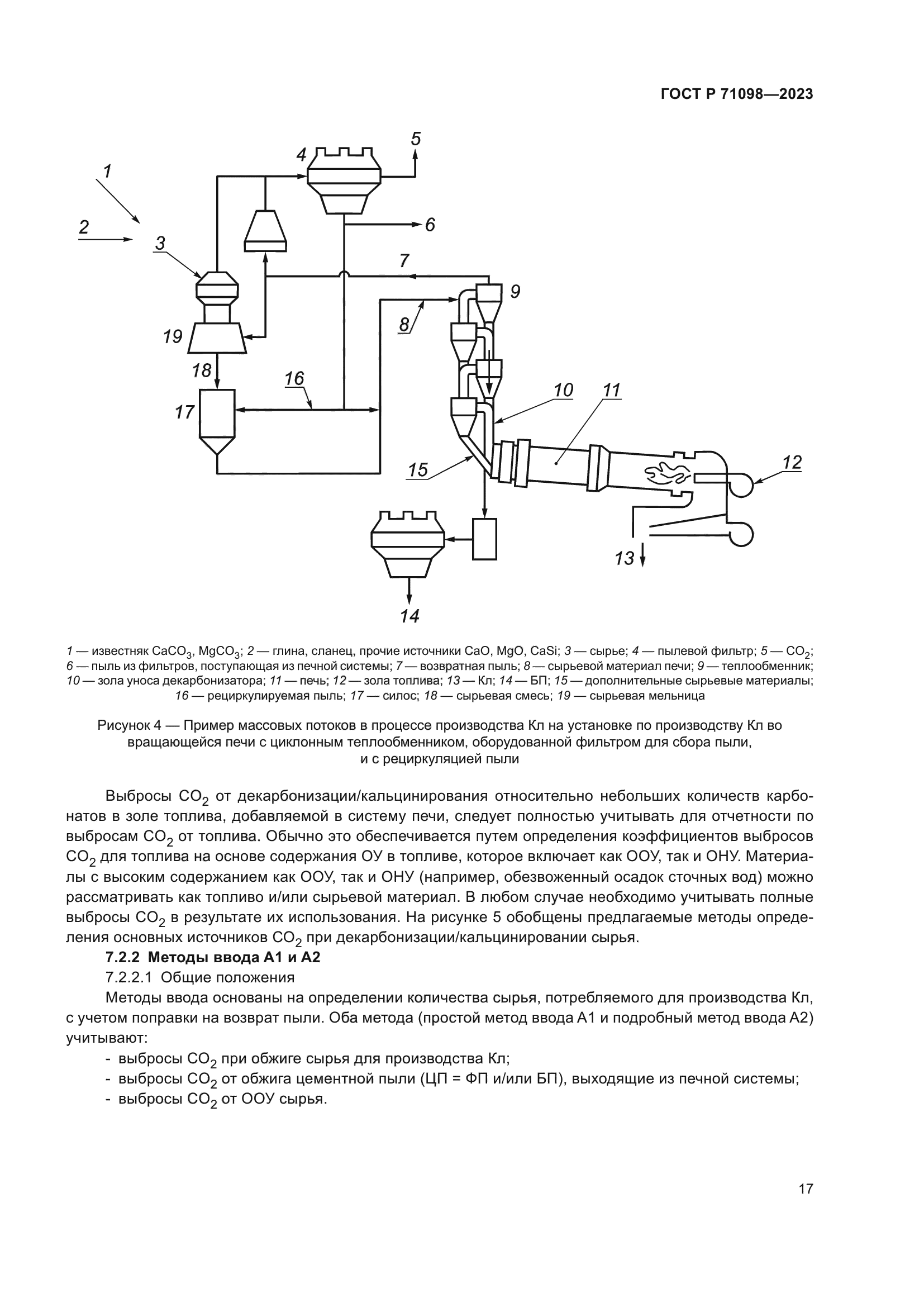 ГОСТ Р 71098-2023