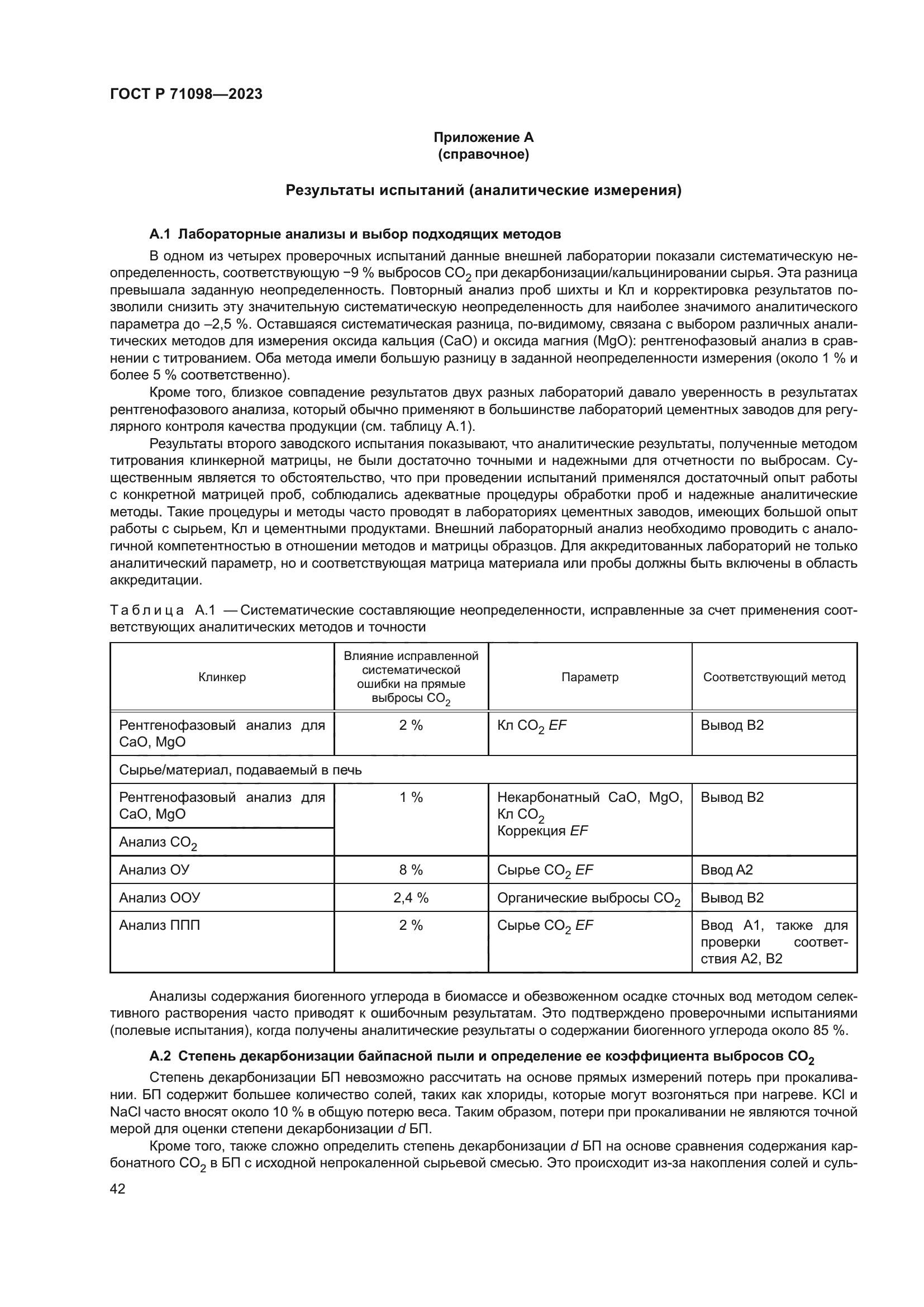 ГОСТ Р 71098-2023