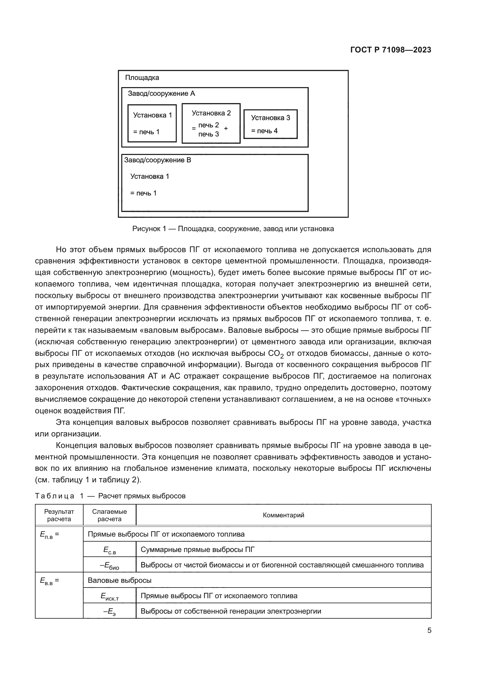ГОСТ Р 71098-2023