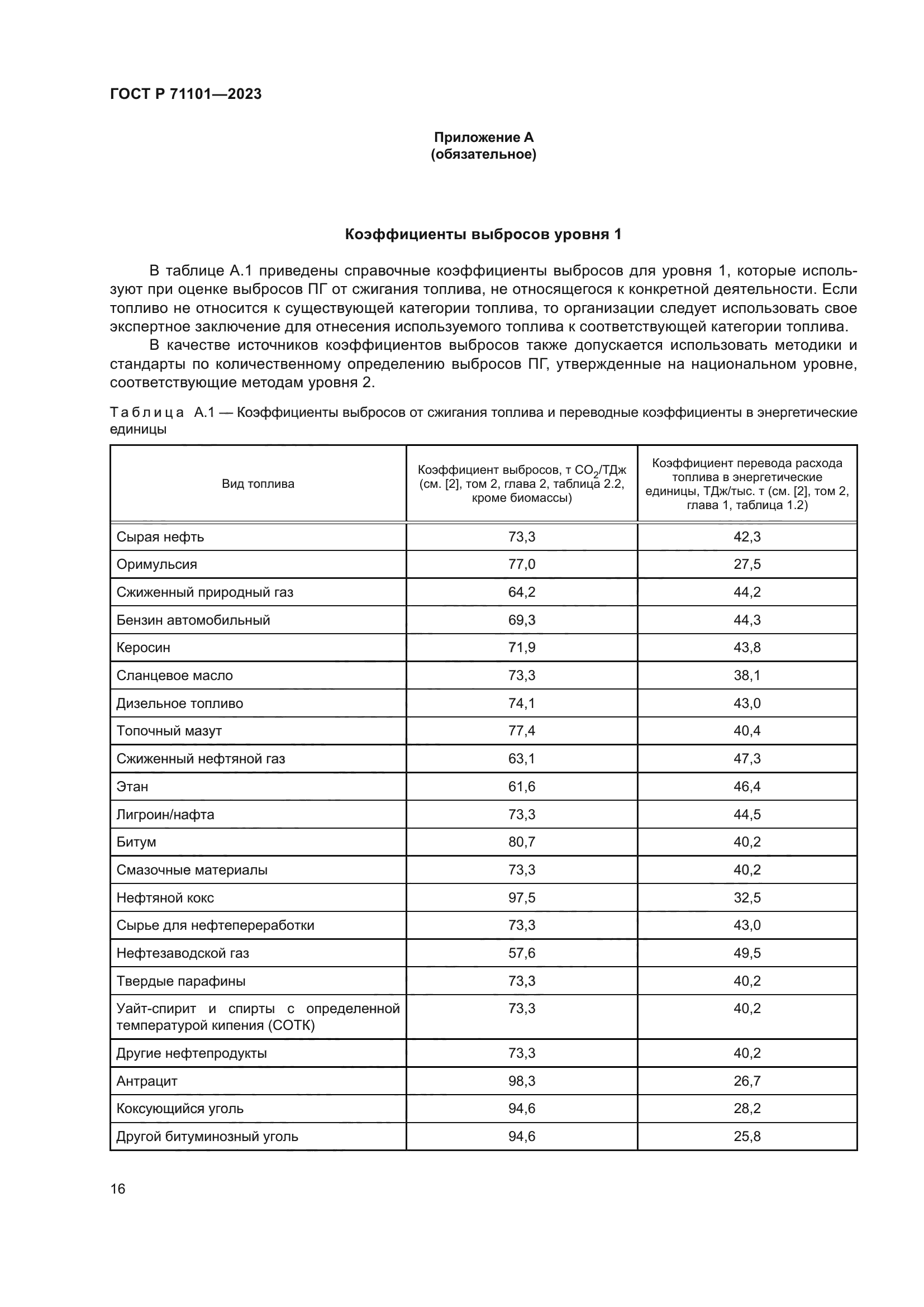 ГОСТ Р 71101-2023