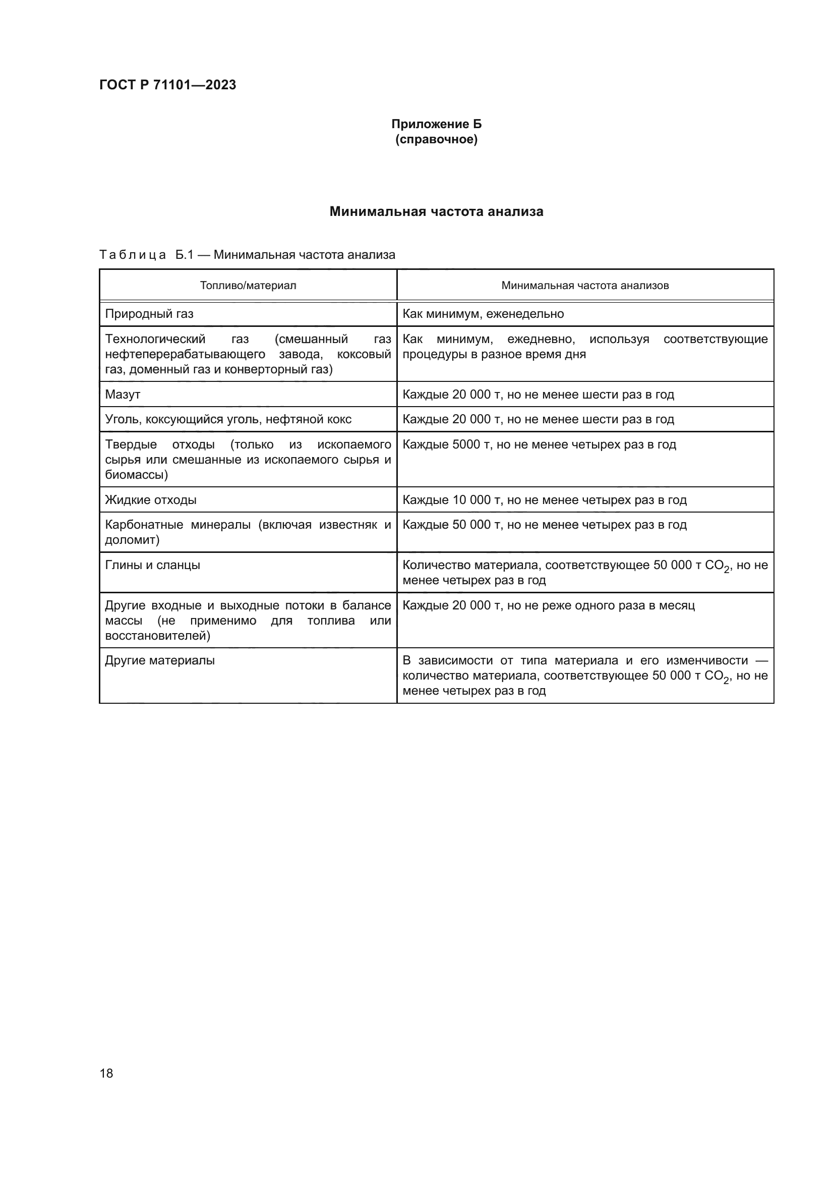 ГОСТ Р 71101-2023