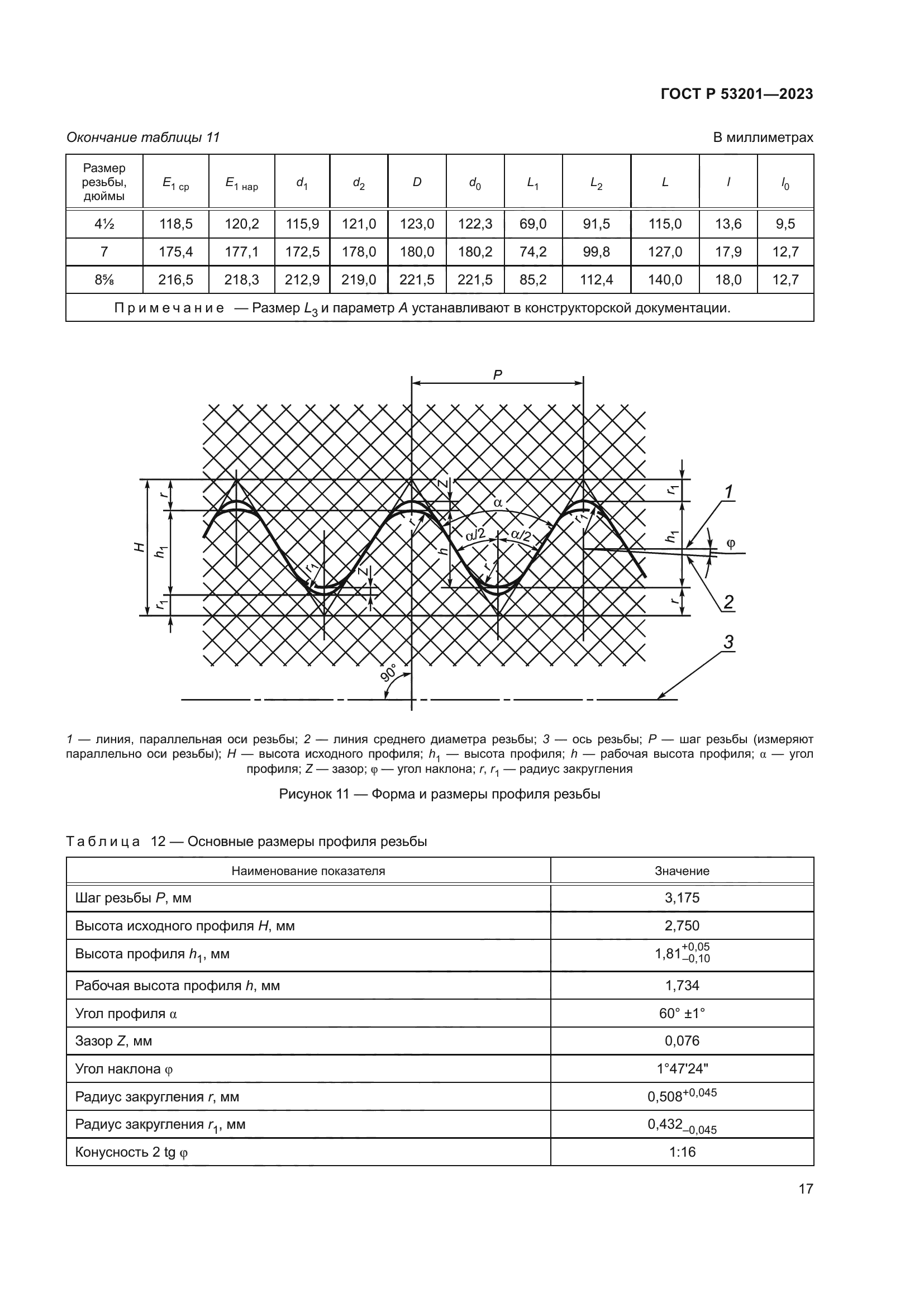 ГОСТ Р 53201-2023