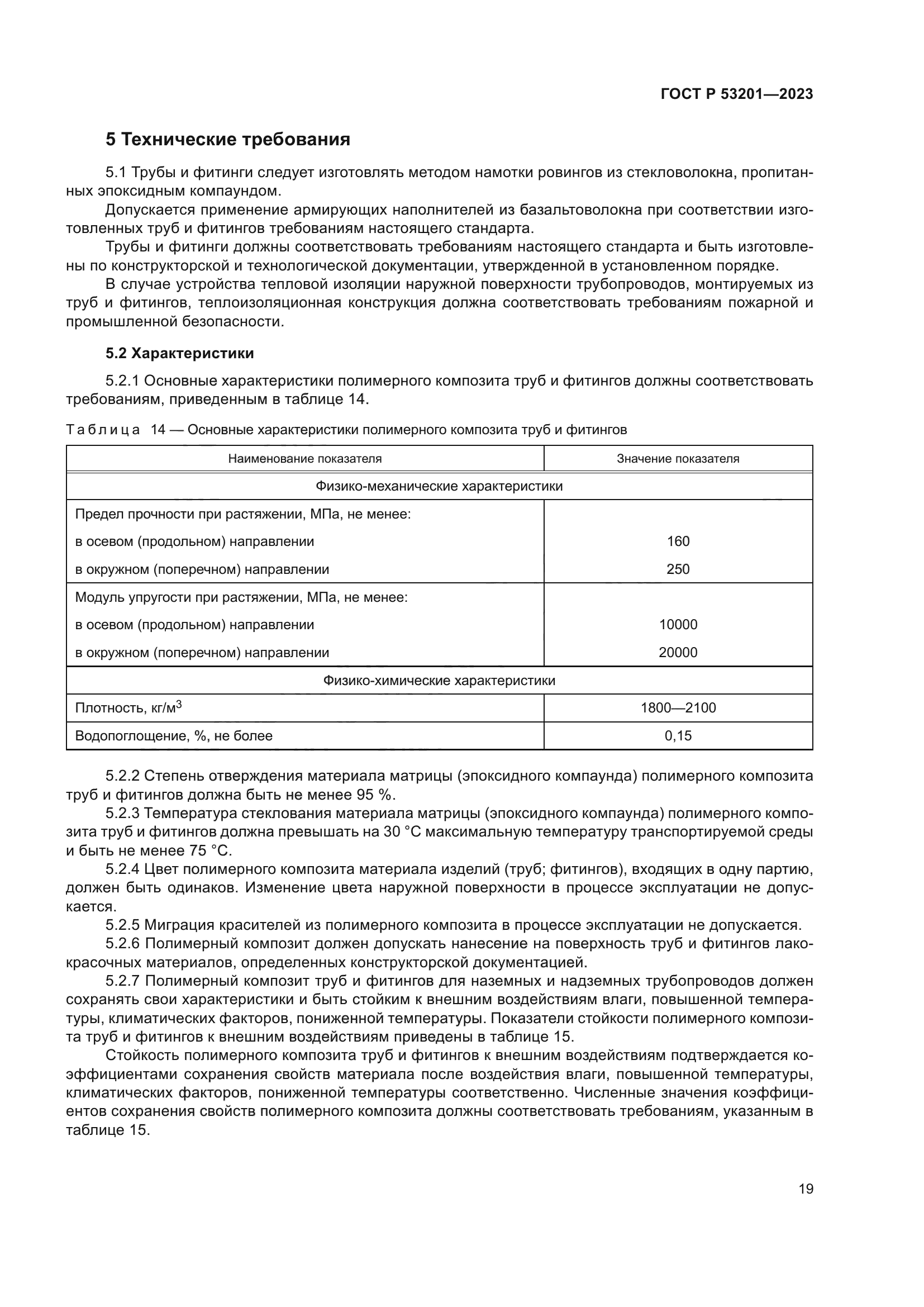 ГОСТ Р 53201-2023