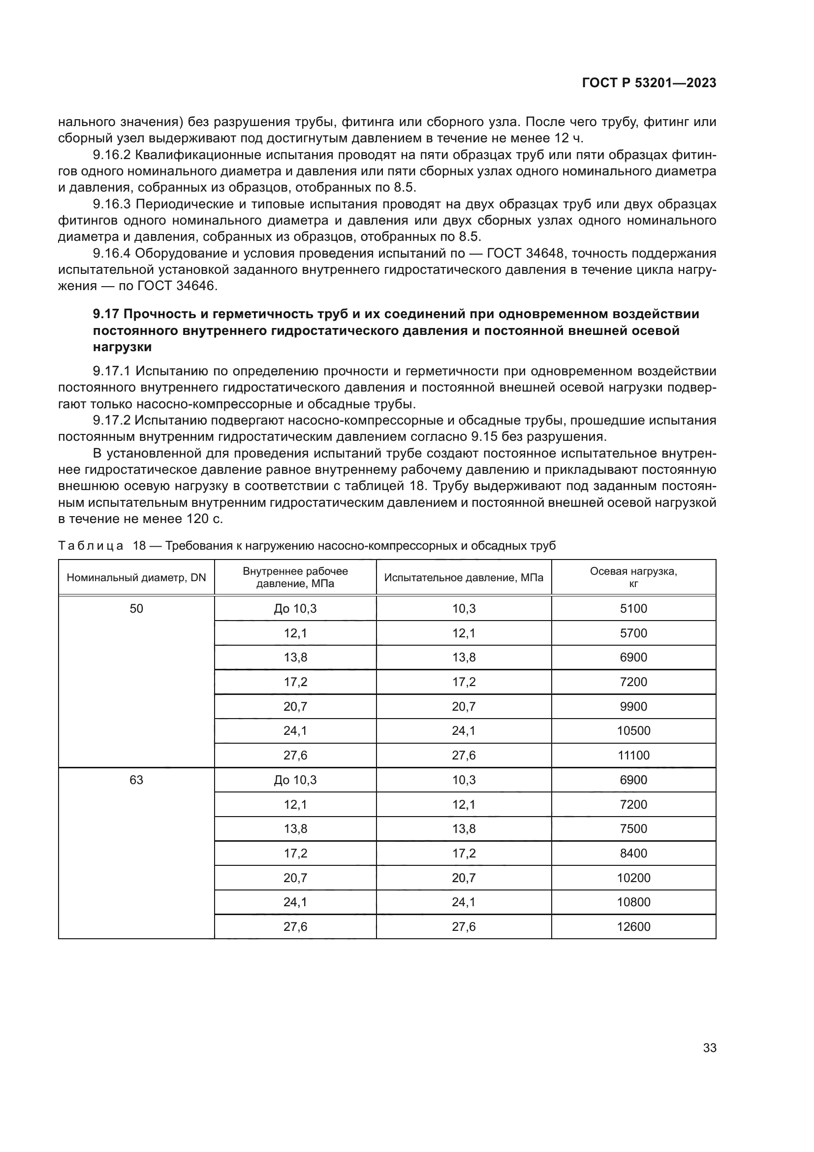 ГОСТ Р 53201-2023