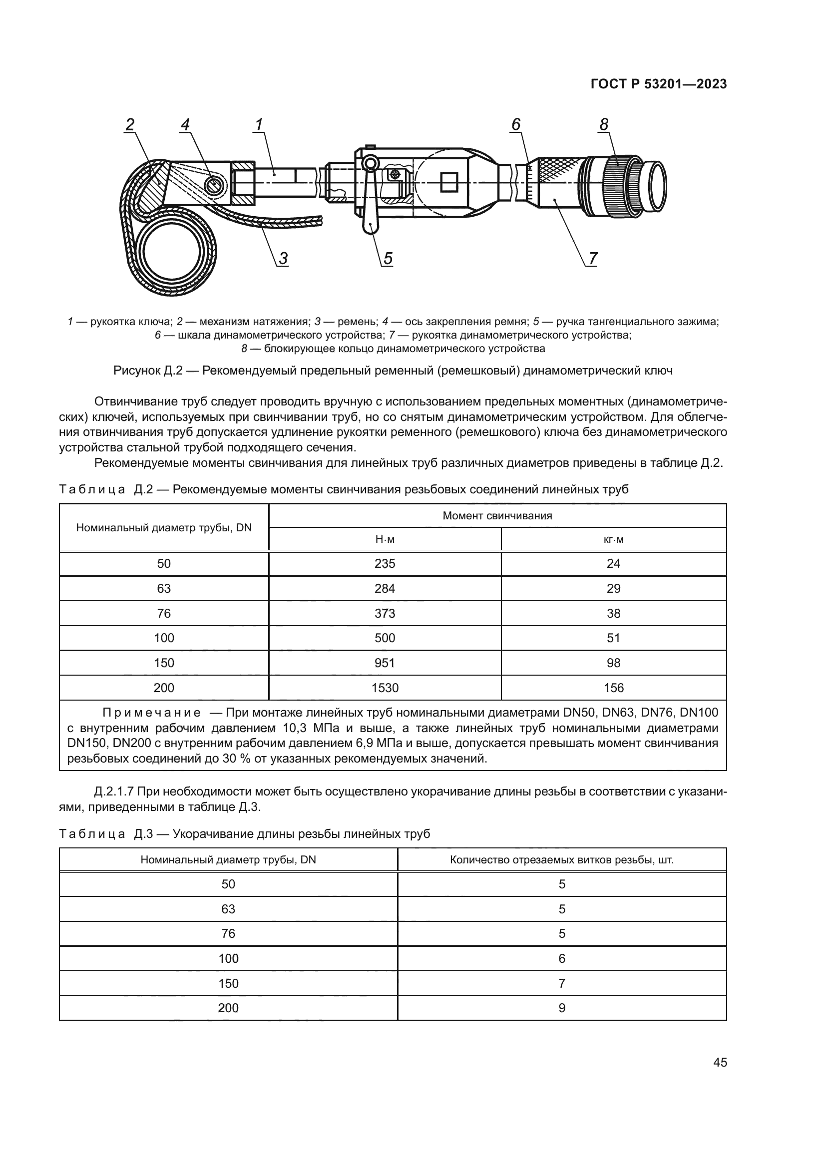 ГОСТ Р 53201-2023