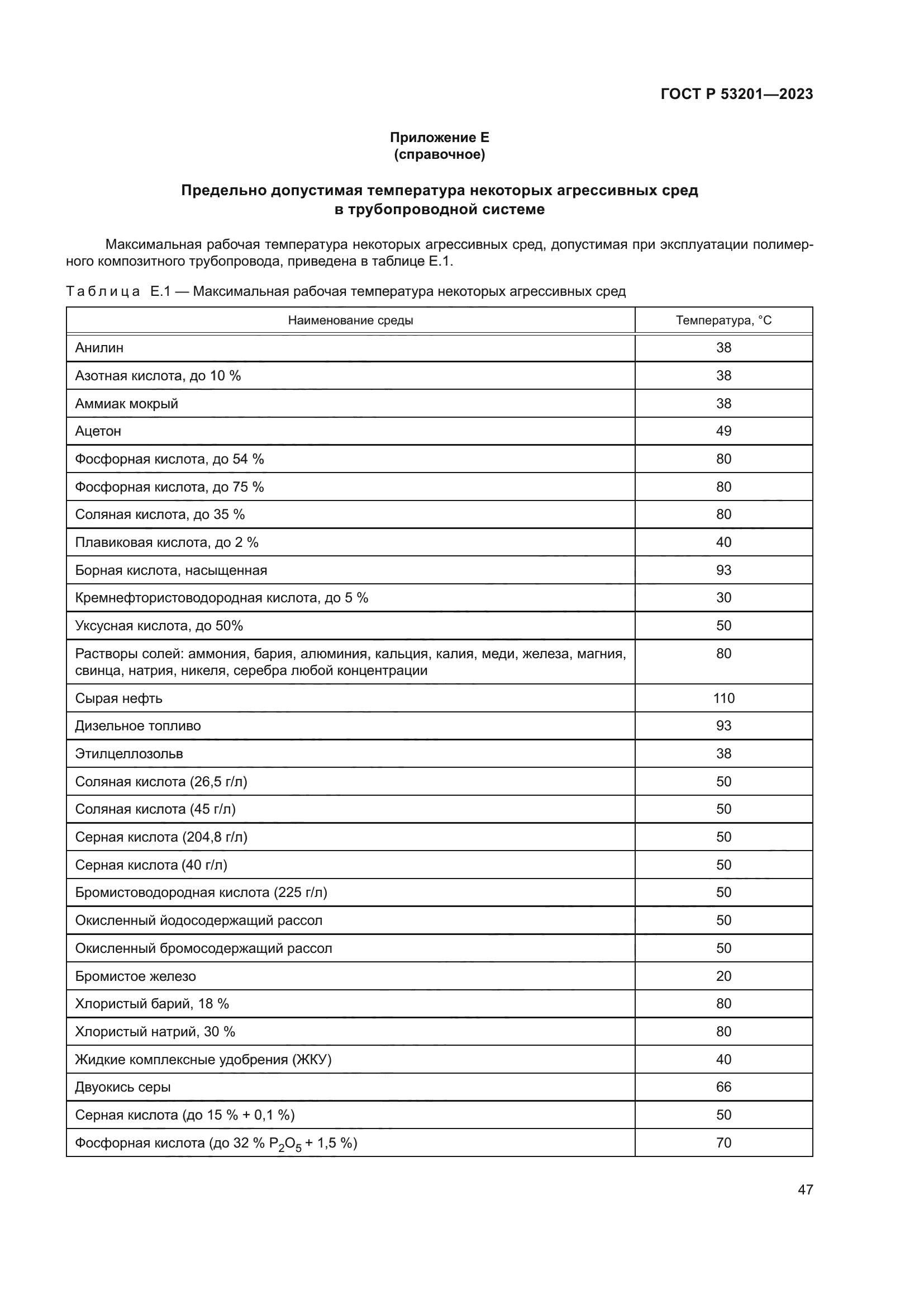 ГОСТ Р 53201-2023