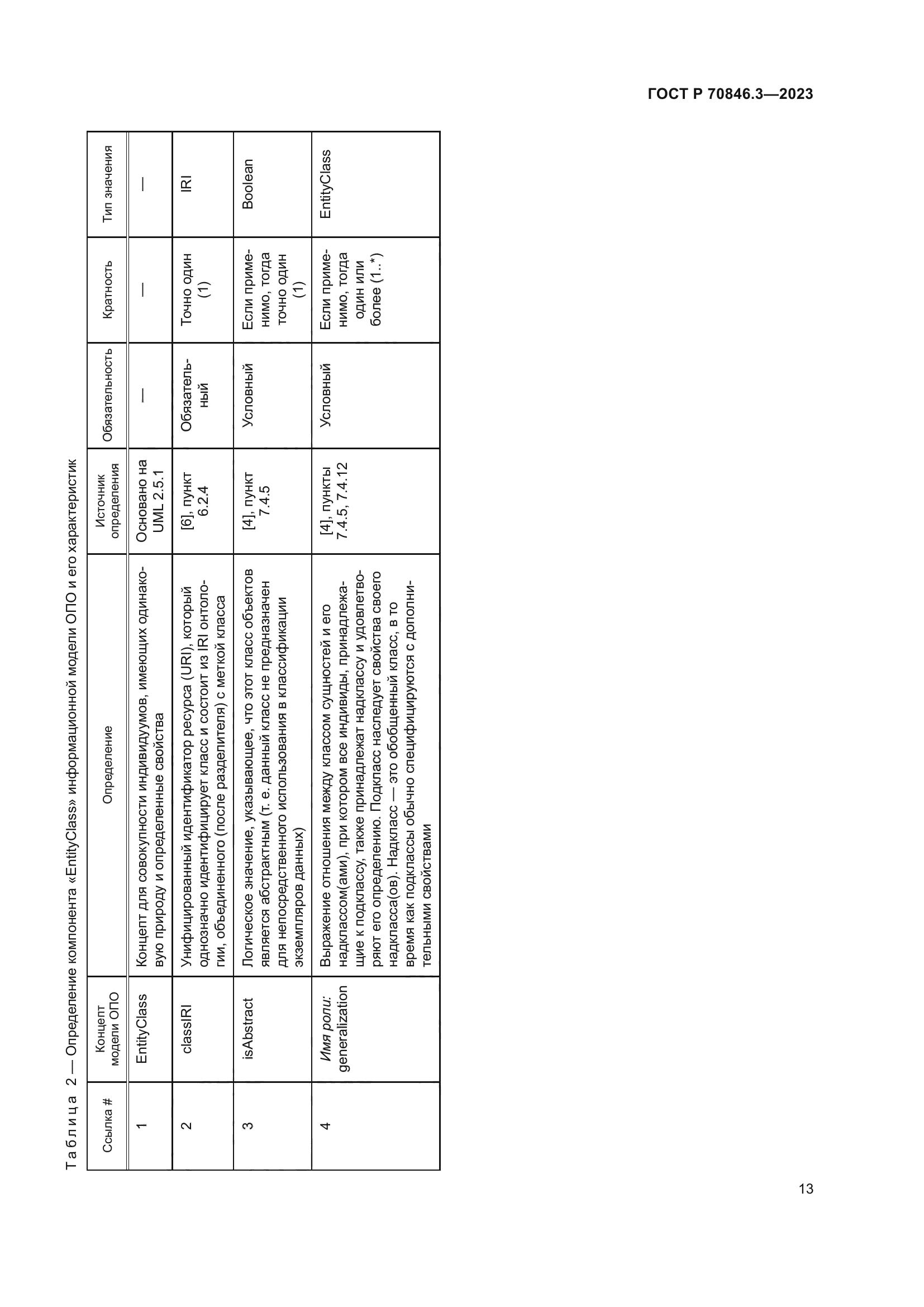 ГОСТ Р 70846.3-2023