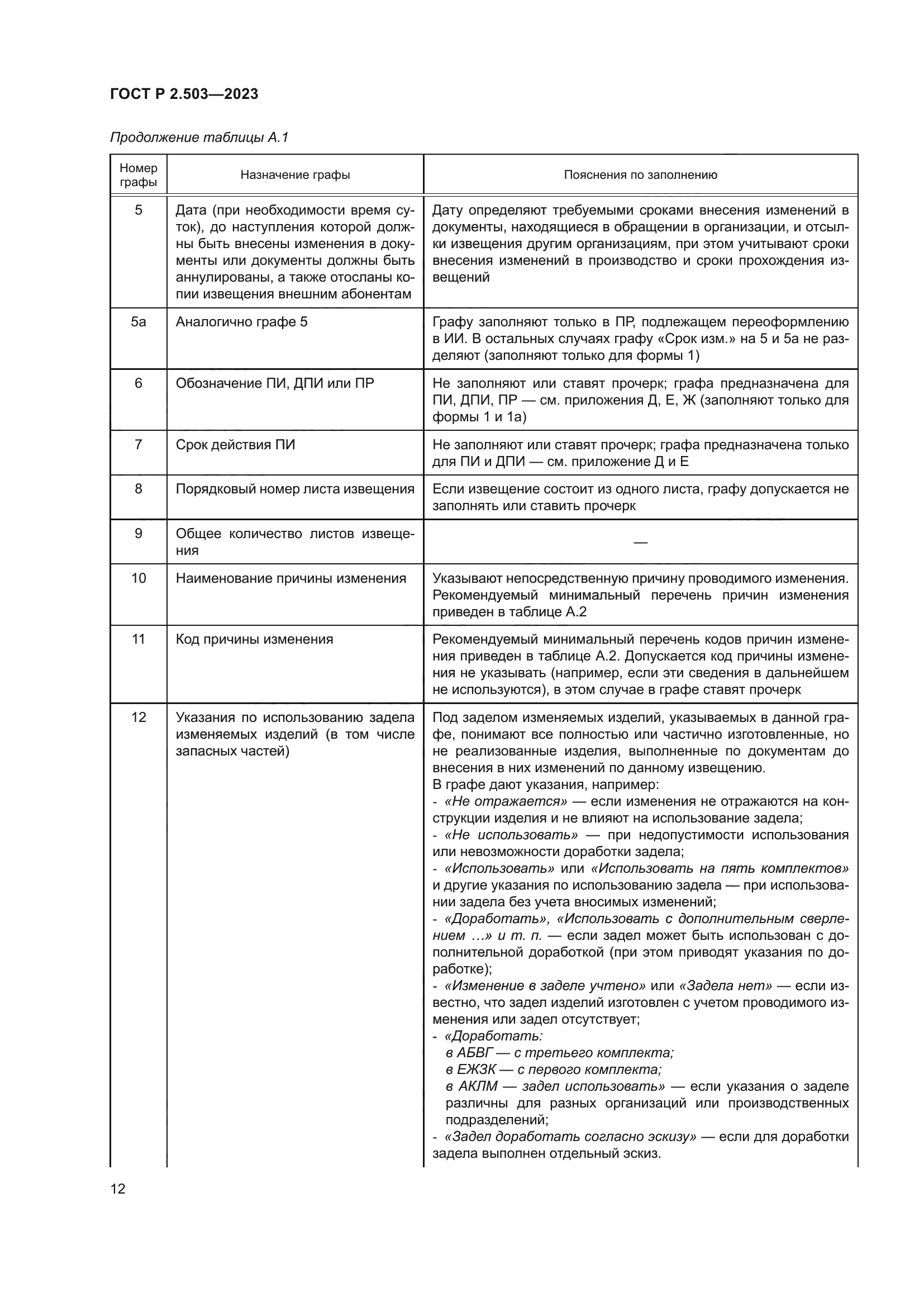 ГОСТ Р 2.503-2023