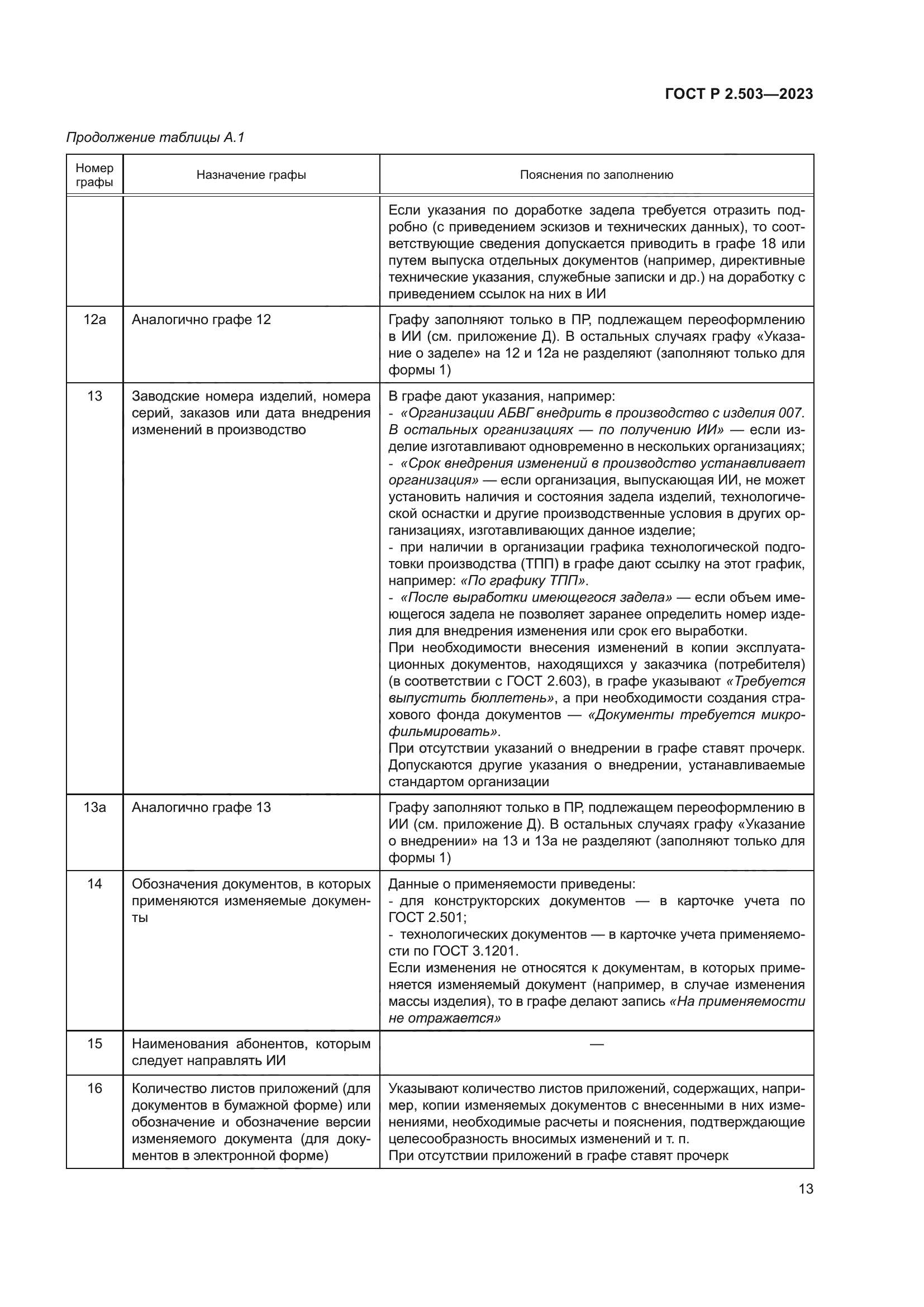 ГОСТ Р 2.503-2023