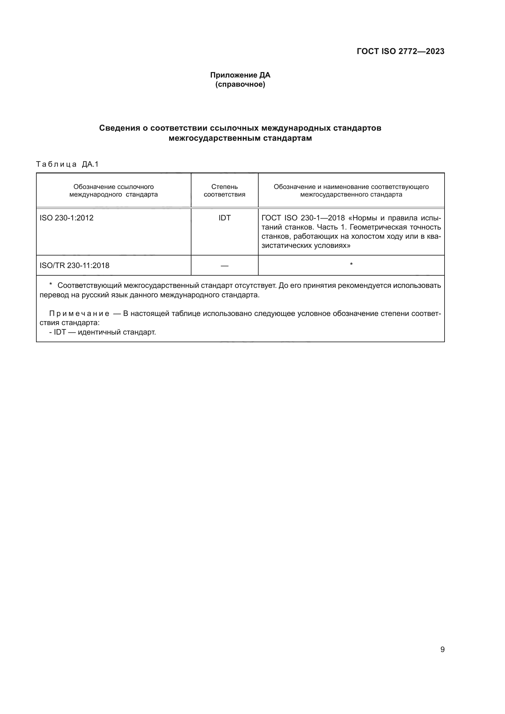 ГОСТ ISO 2772-2023