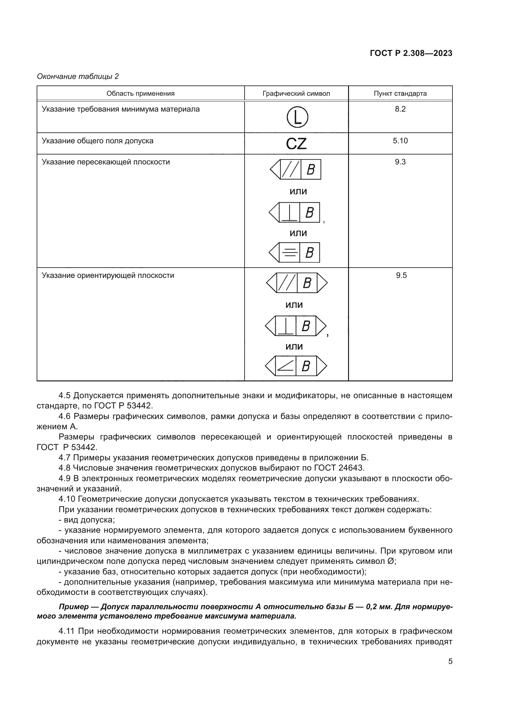 ГОСТ Р 2.308-2023