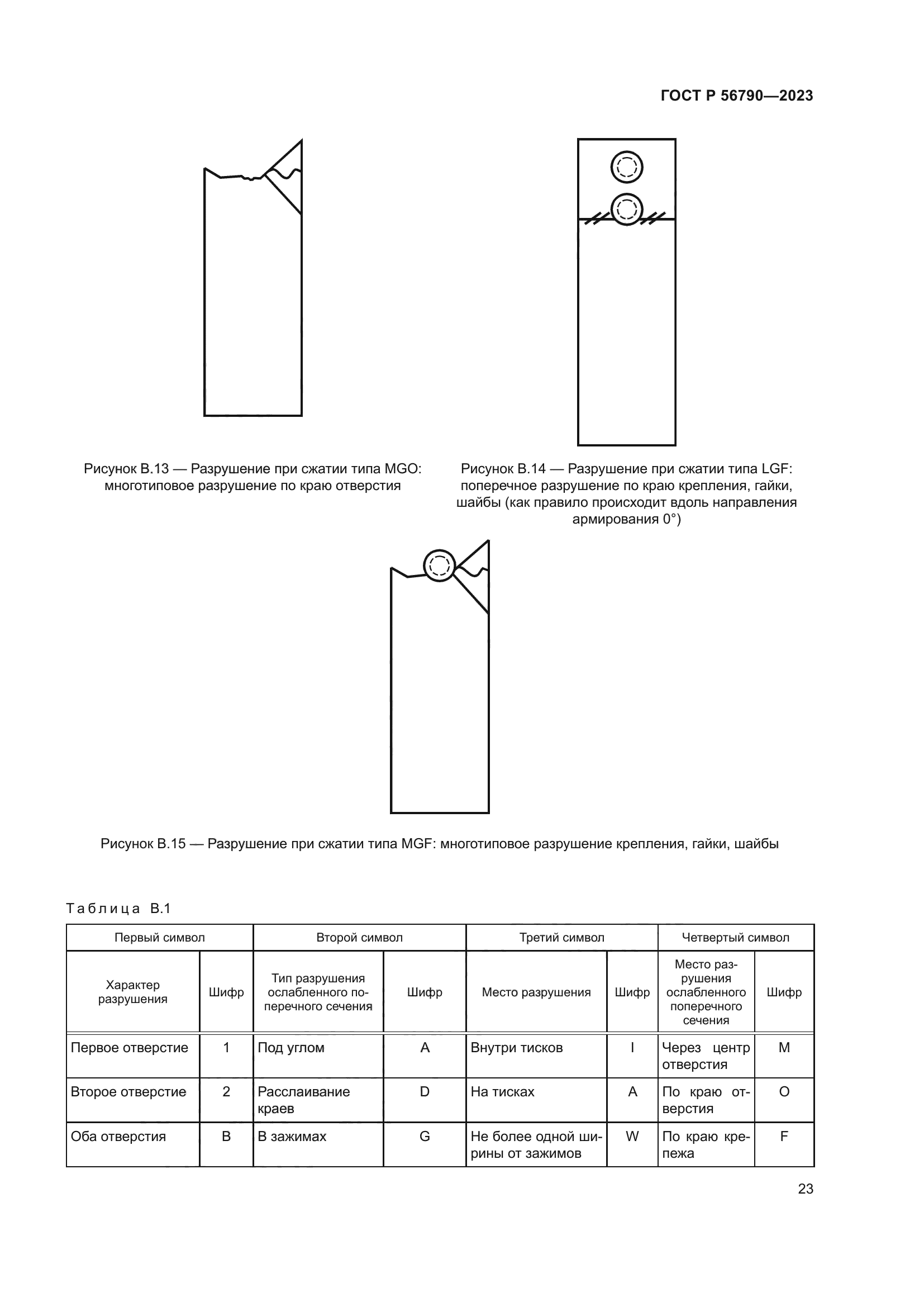 ГОСТ Р 56790-2023