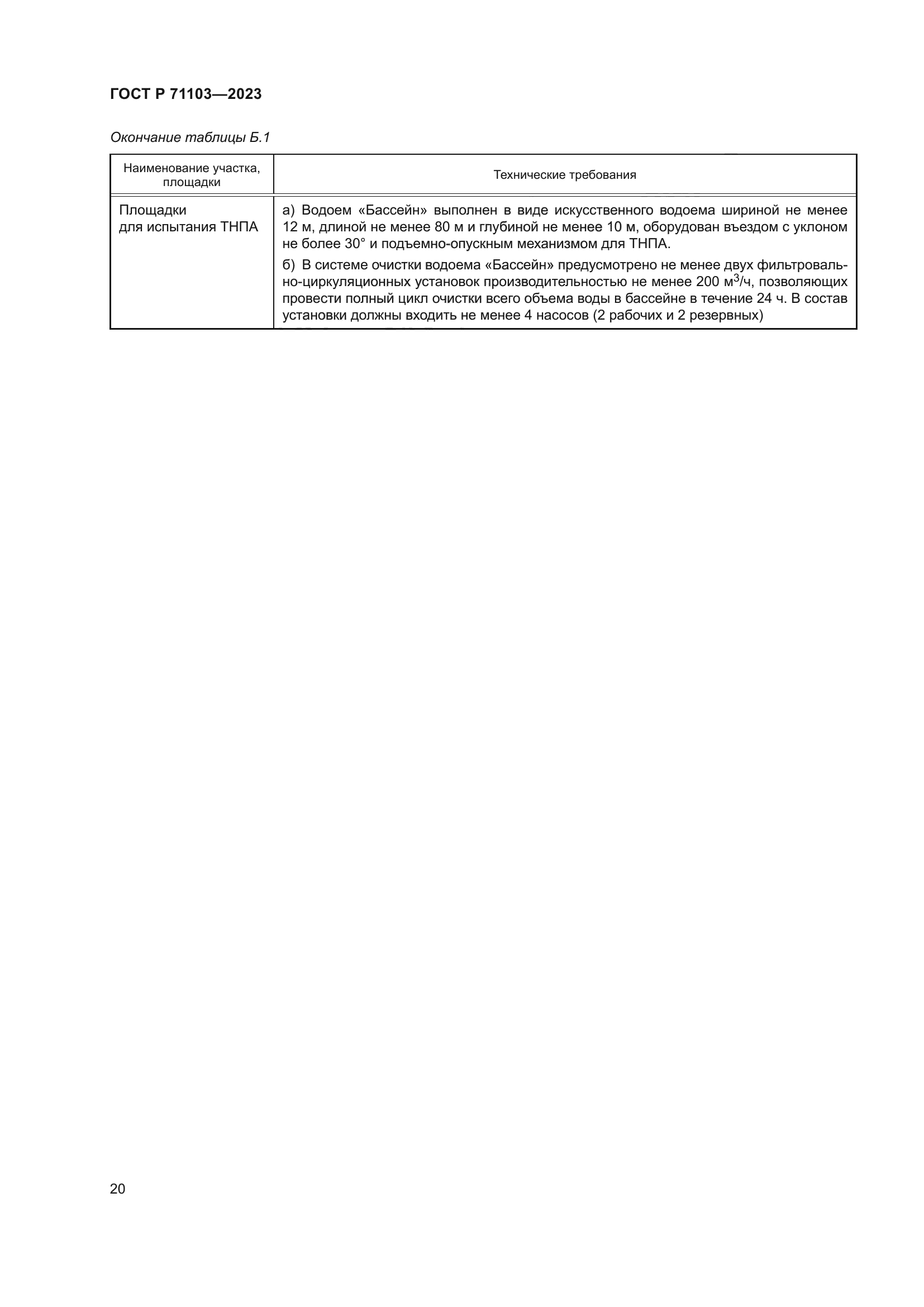 ГОСТ Р 71103-2023