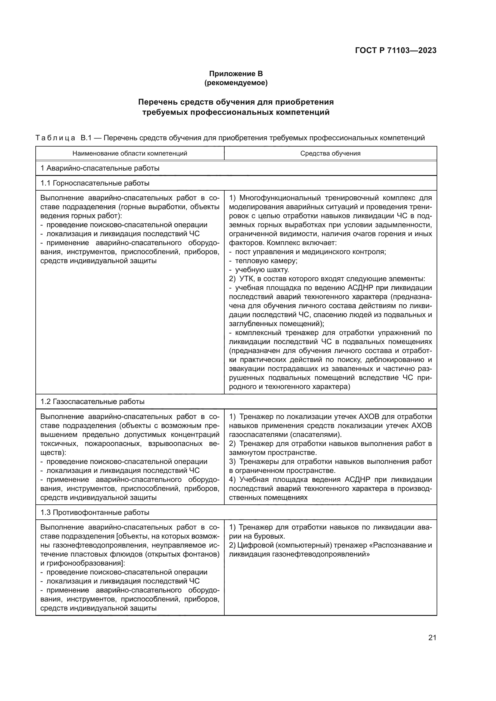 ГОСТ Р 71103-2023