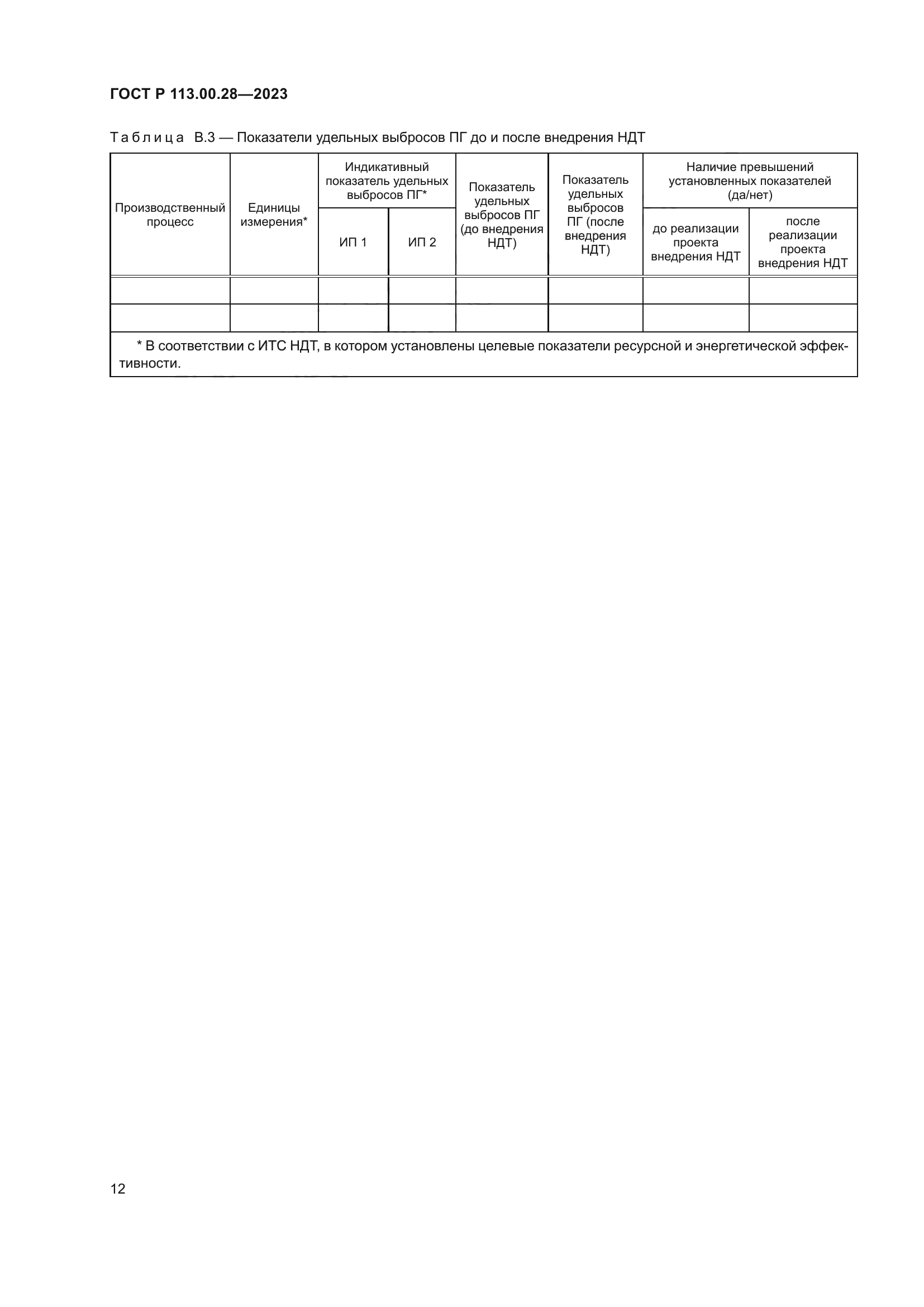 ГОСТ Р 113.00.28-2023