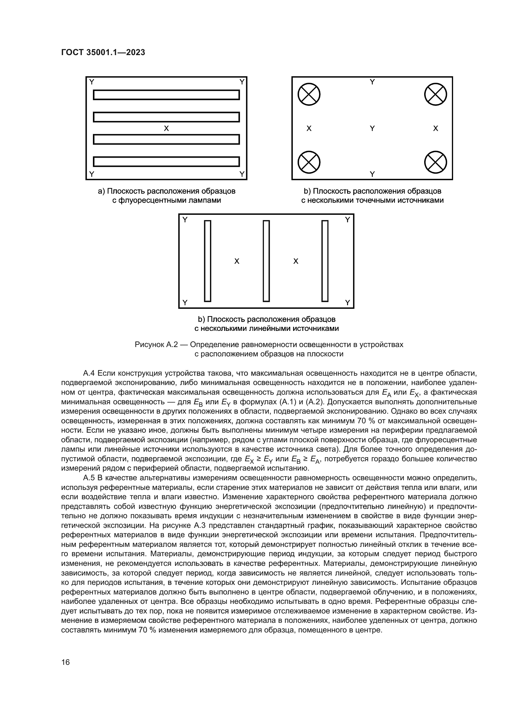 ГОСТ 35001.1-2023