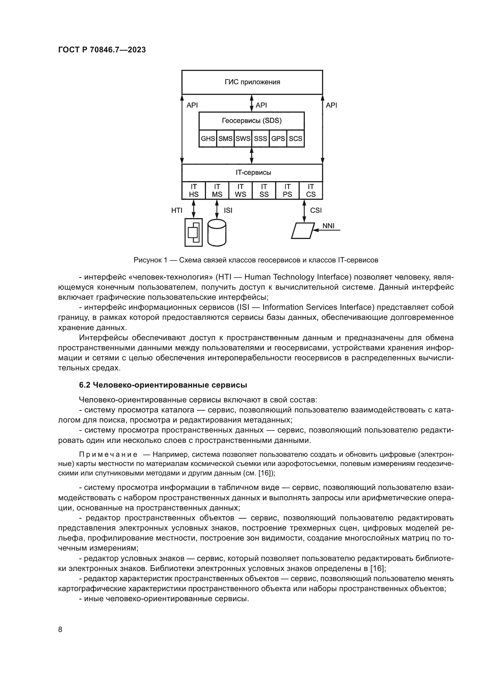 ГОСТ Р 70846.7-2023