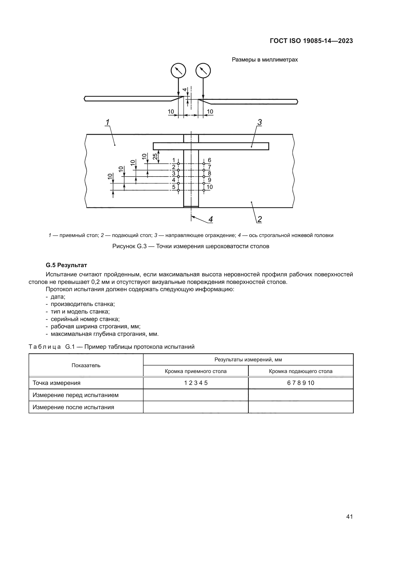 ГОСТ ISO 19085-14-2023