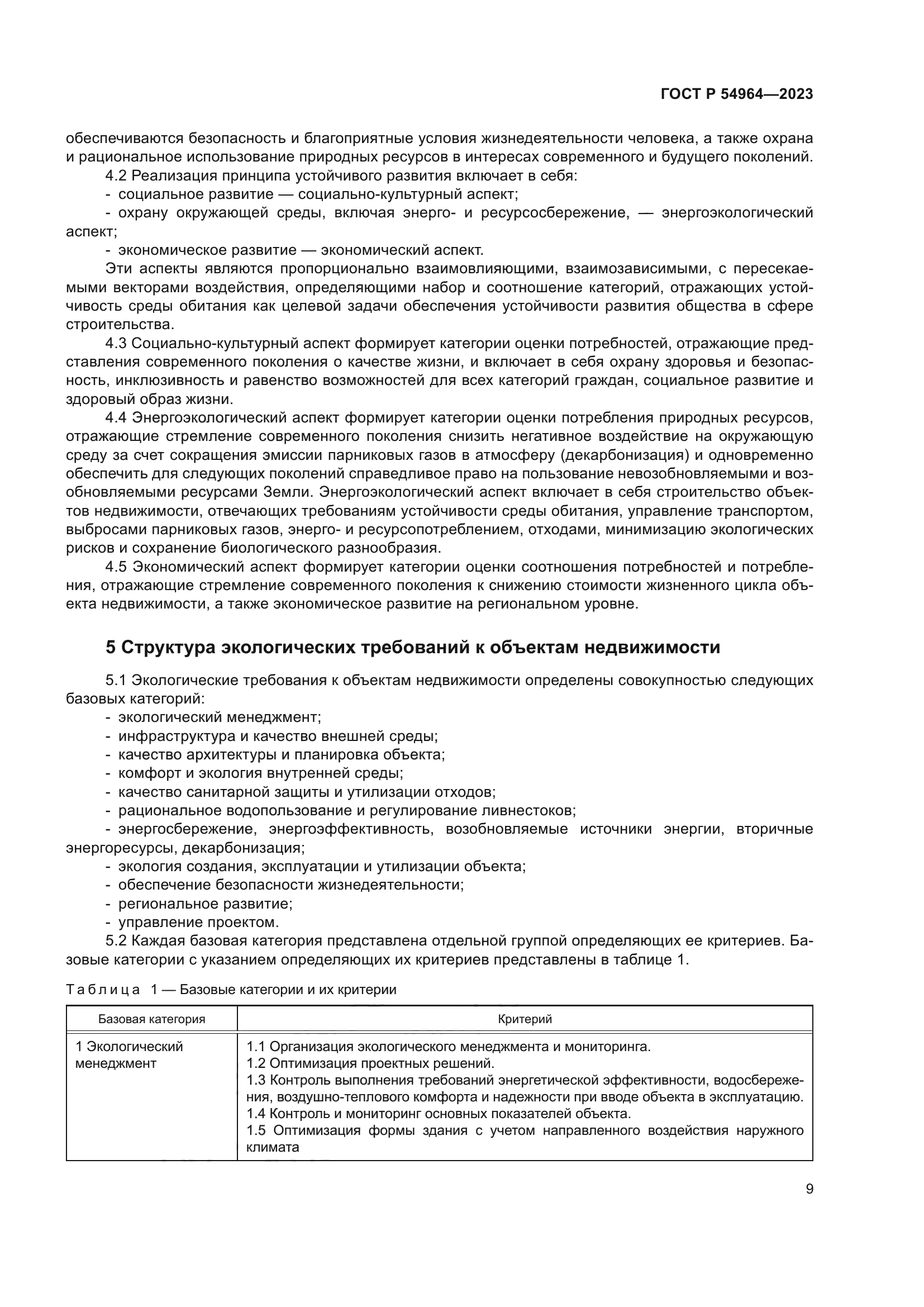 ГОСТ Р 54964-2023