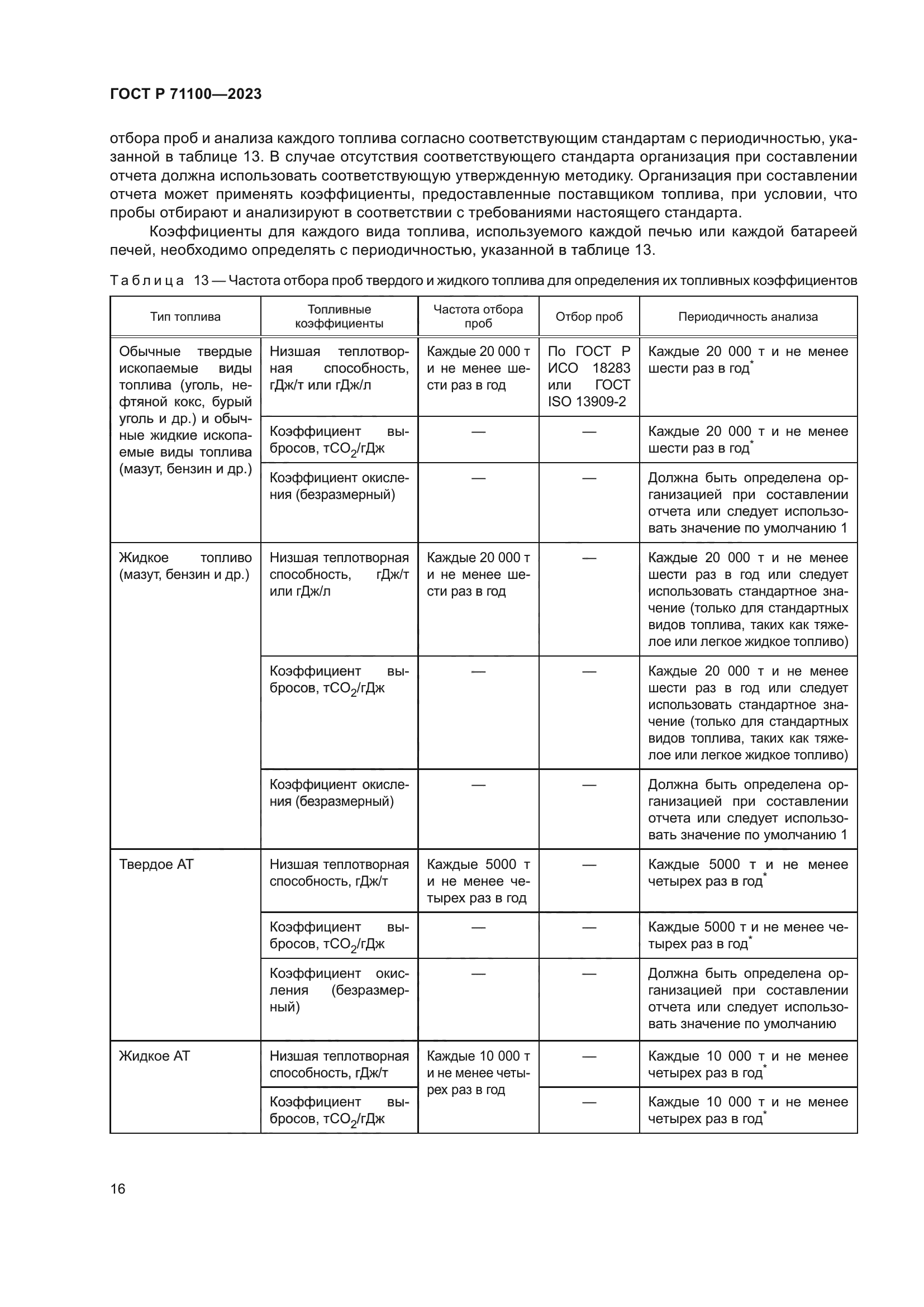 ГОСТ Р 71100-2023