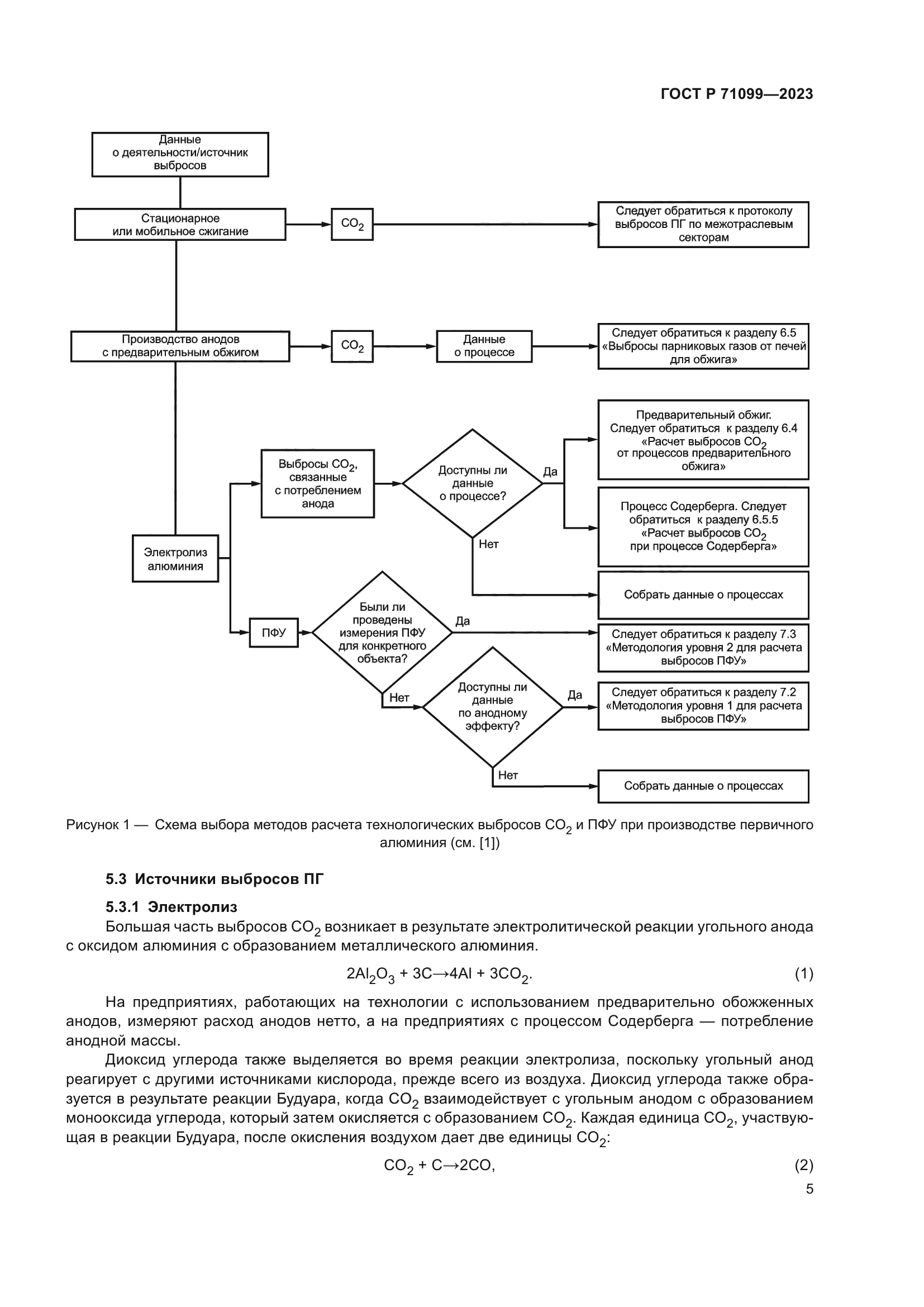 ГОСТ Р 71099-2023