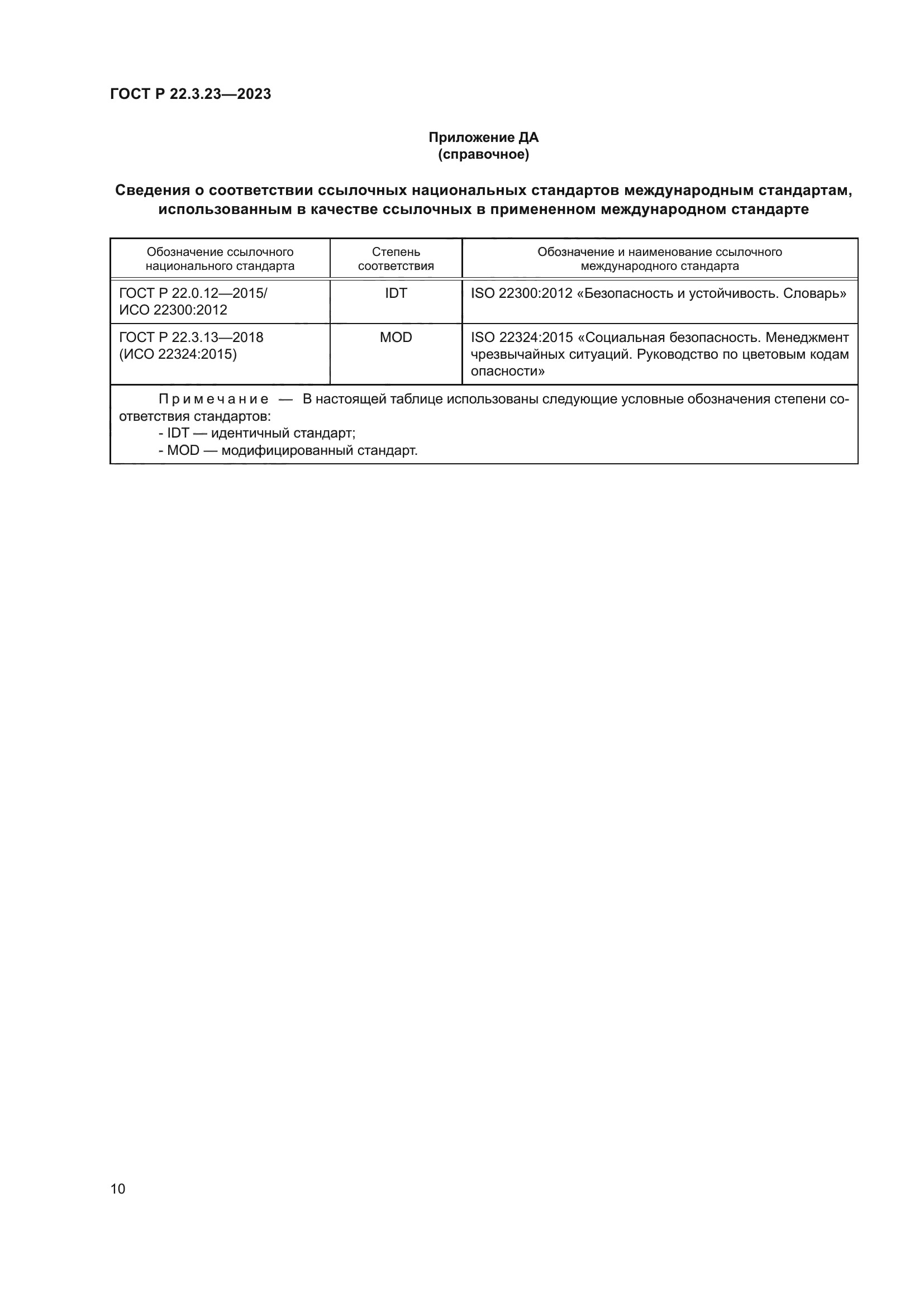 ГОСТ Р 22.3.23-2023