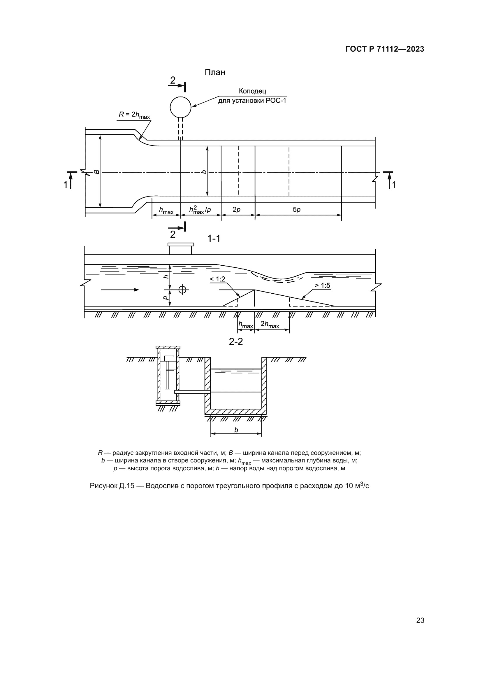 ГОСТ Р 71112-2023