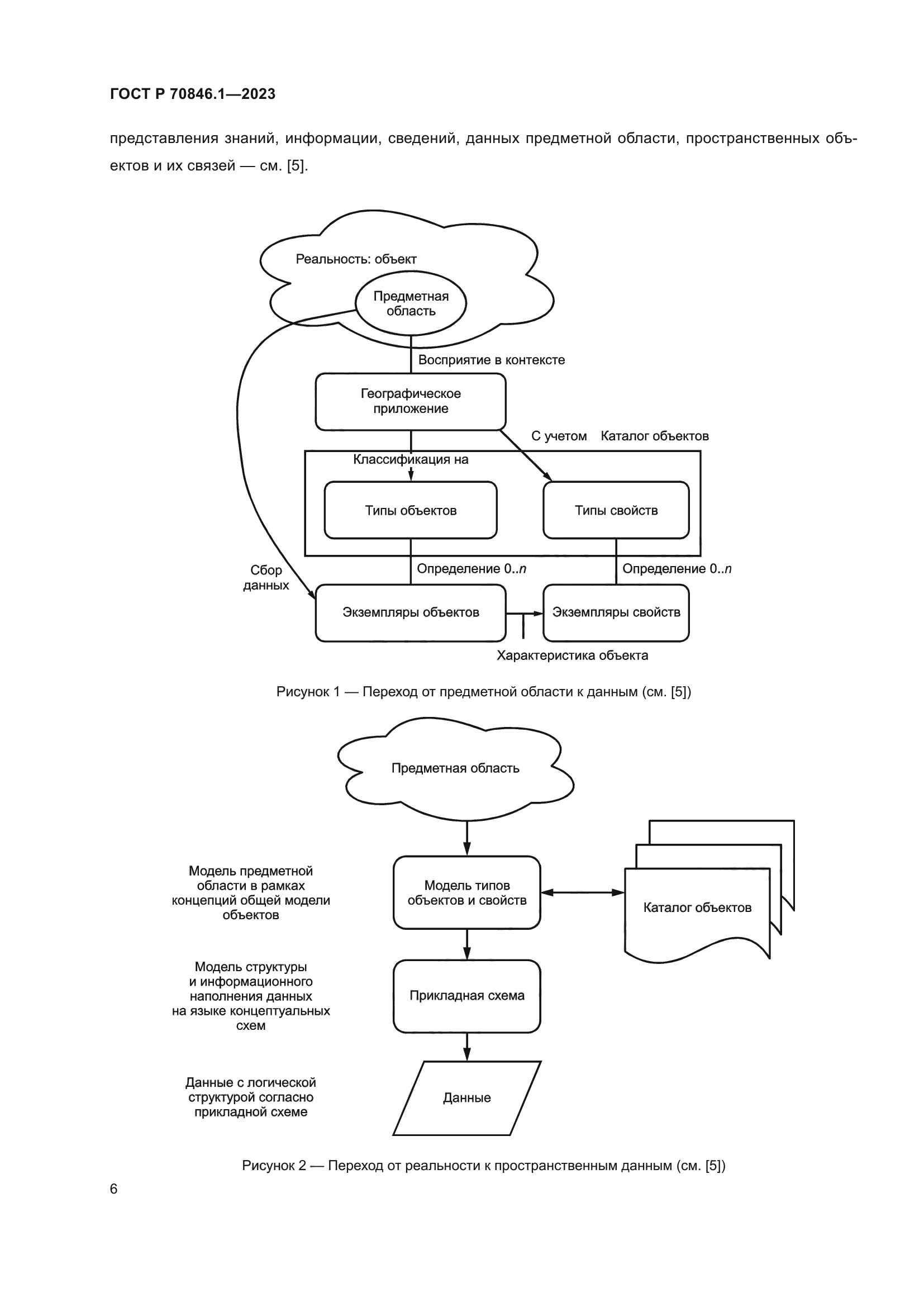 ГОСТ Р 70846.1-2023