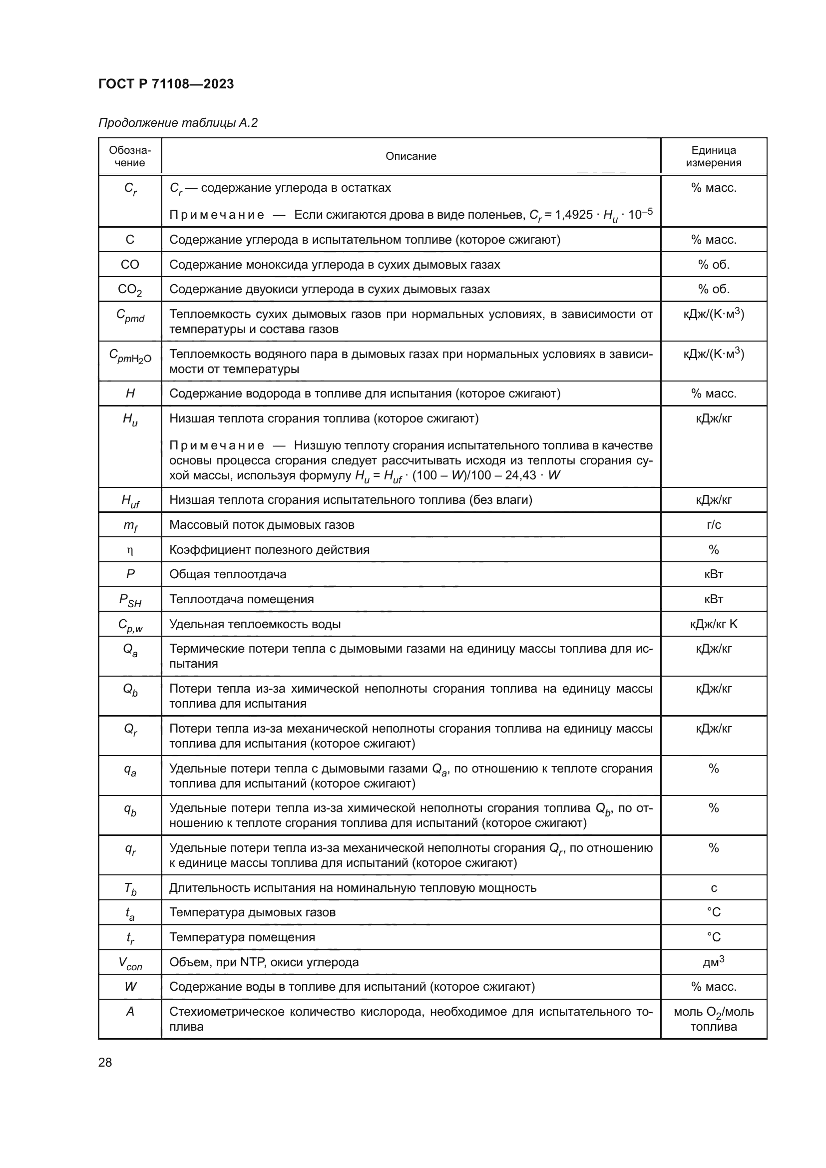 ГОСТ Р 71108-2023