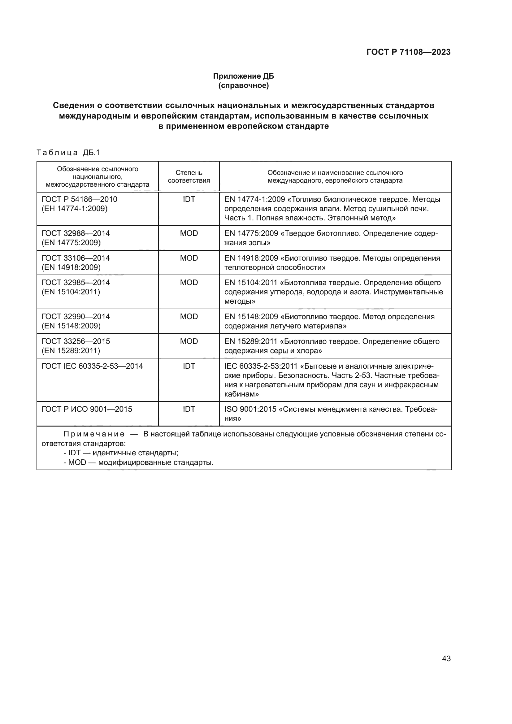 ГОСТ Р 71108-2023
