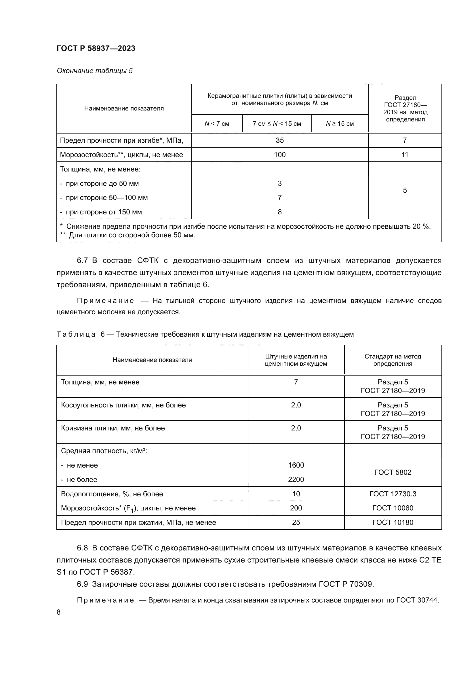 ГОСТ Р 58937-2023