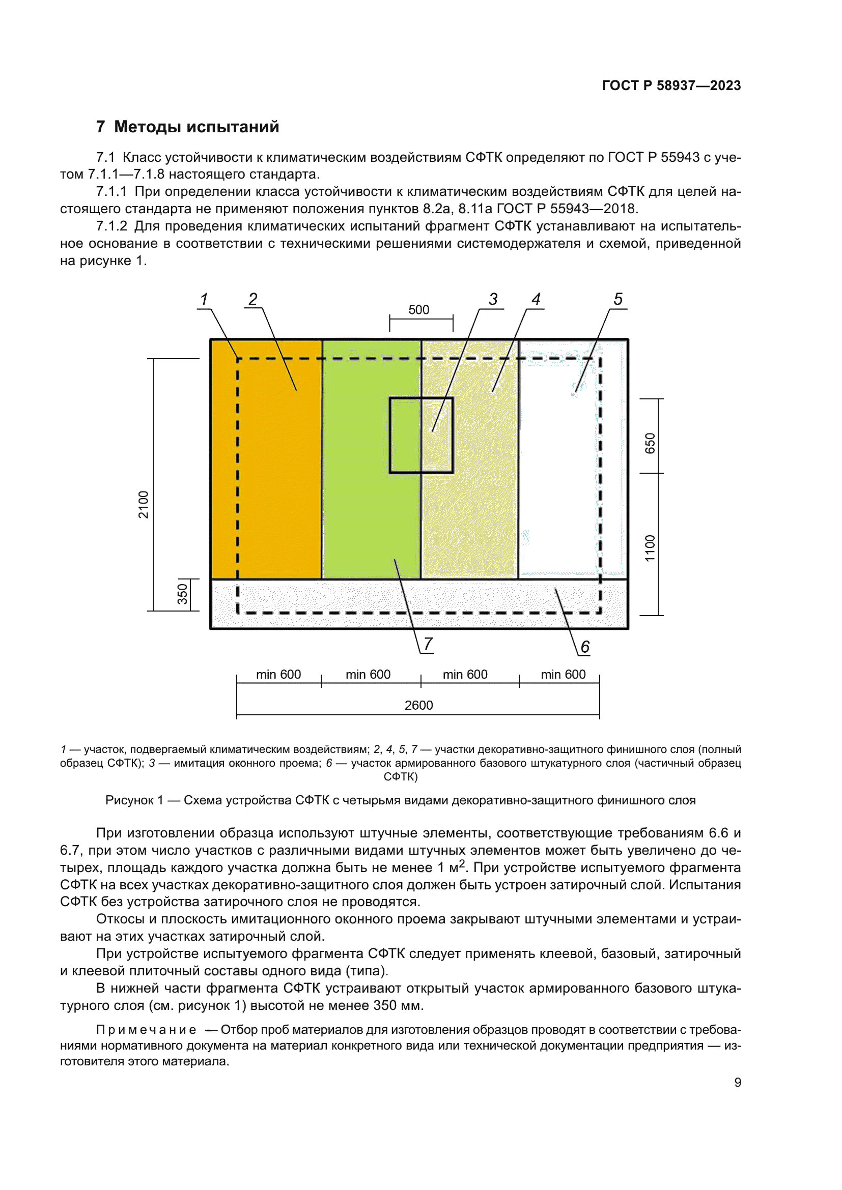 ГОСТ Р 58937-2023