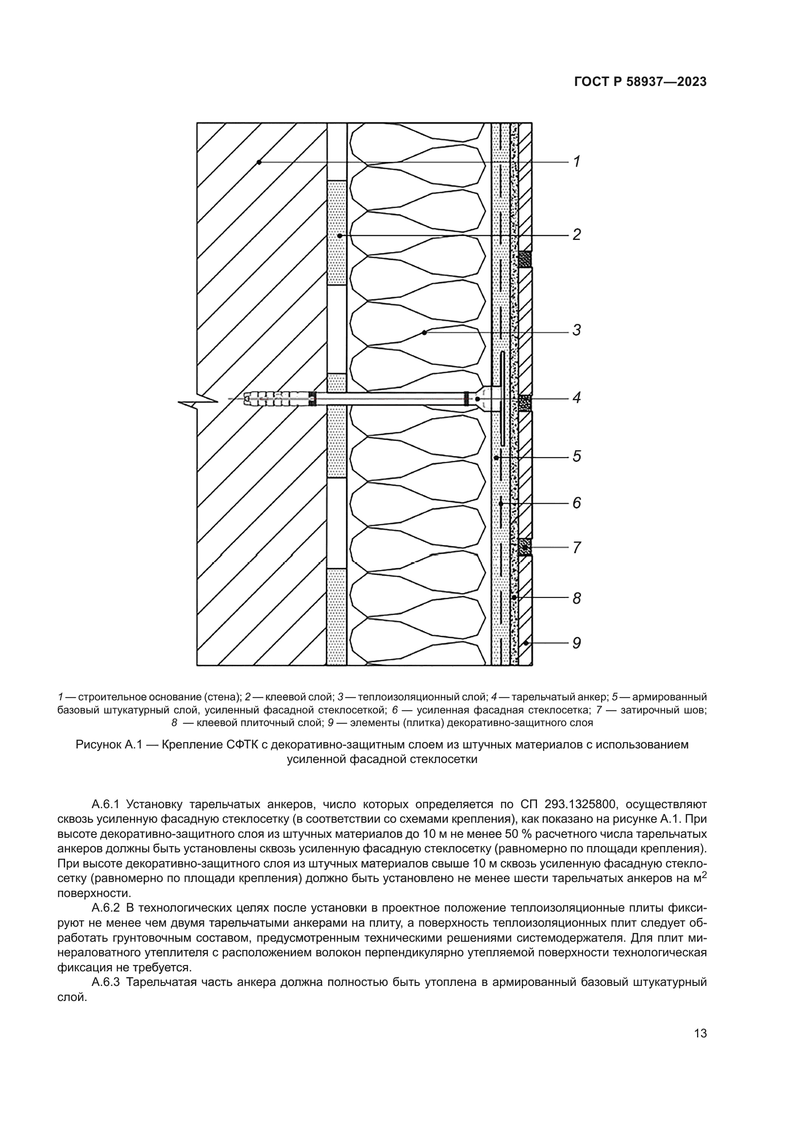 ГОСТ Р 58937-2023