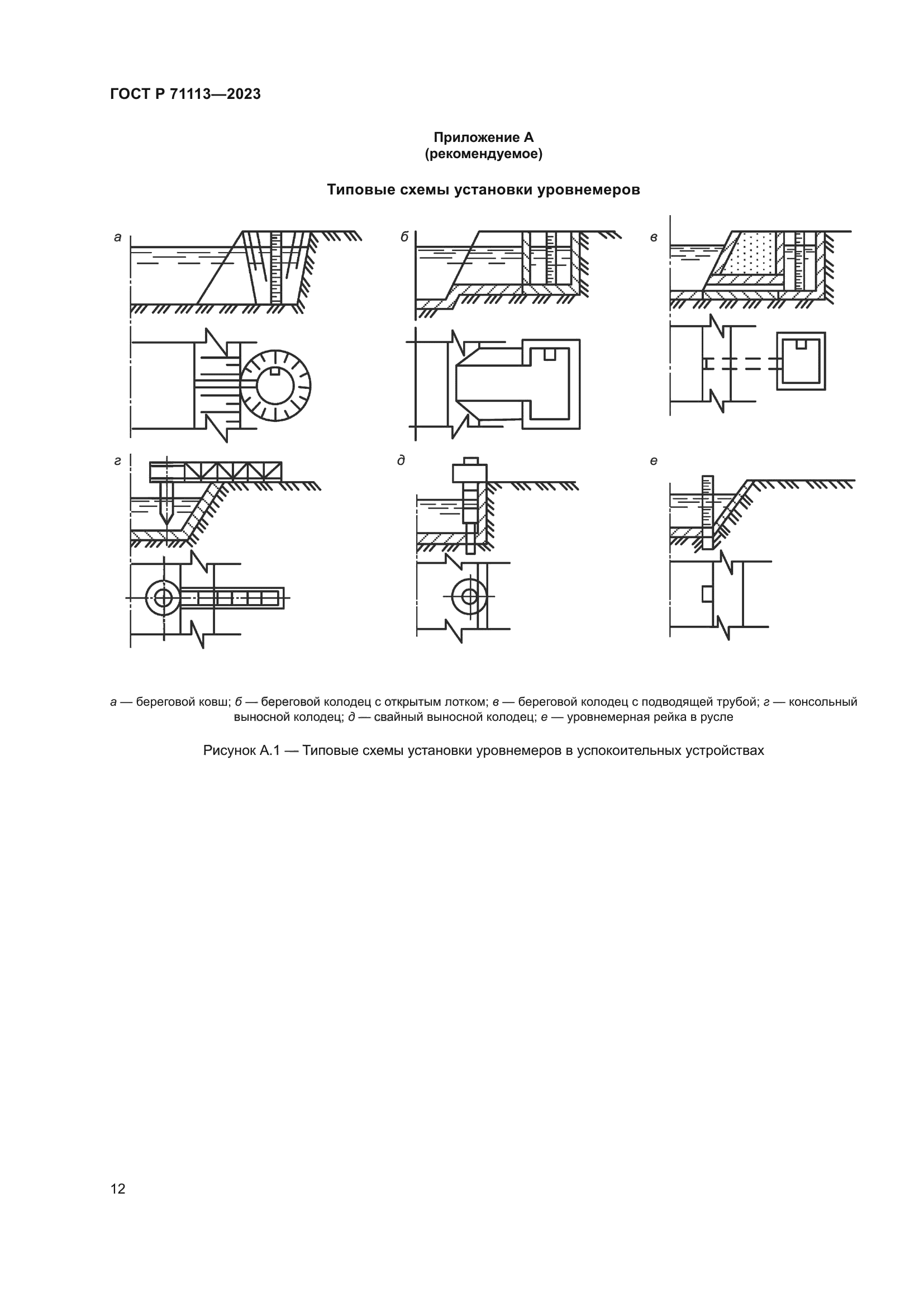 ГОСТ Р 71113-2023