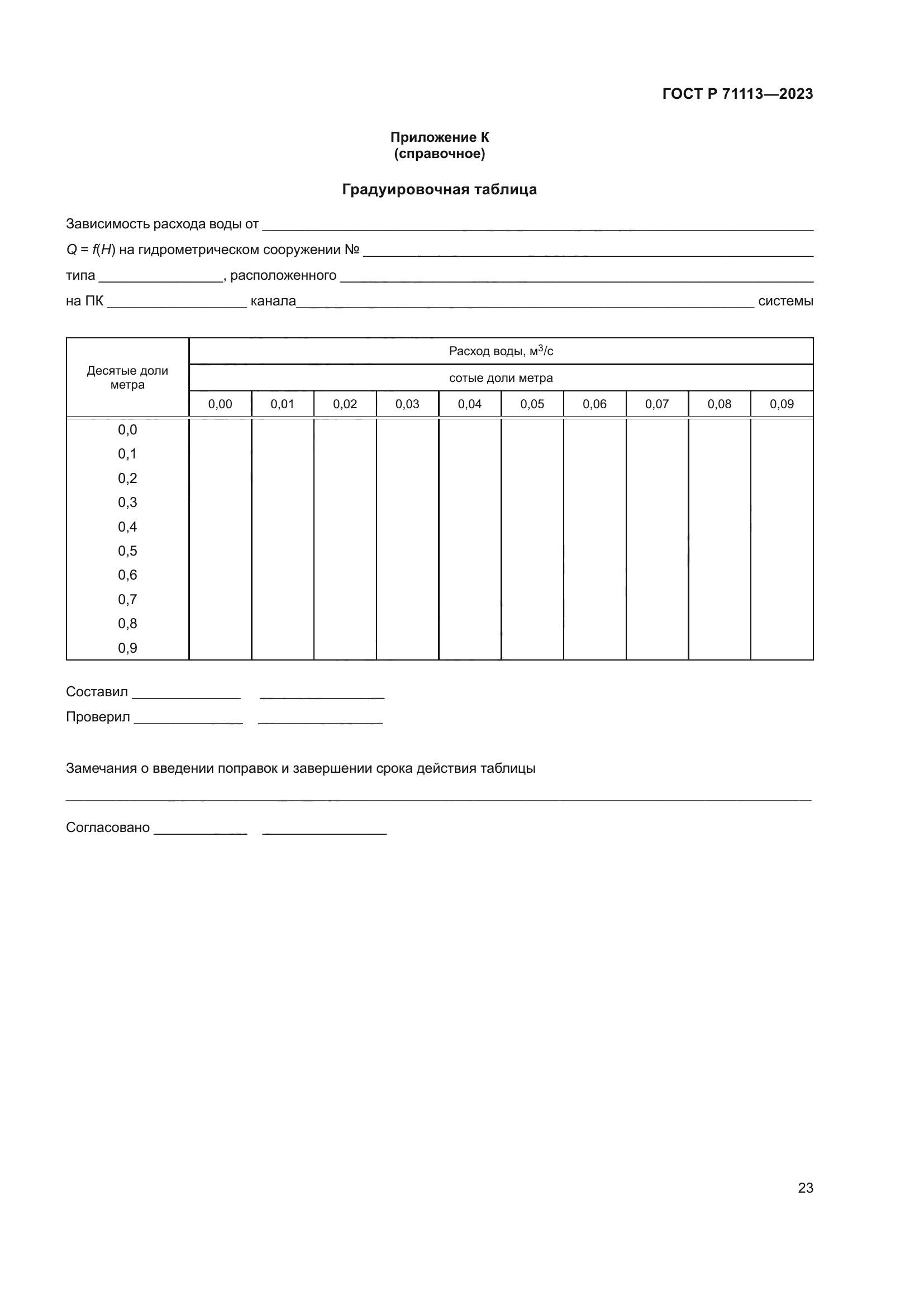 ГОСТ Р 71113-2023